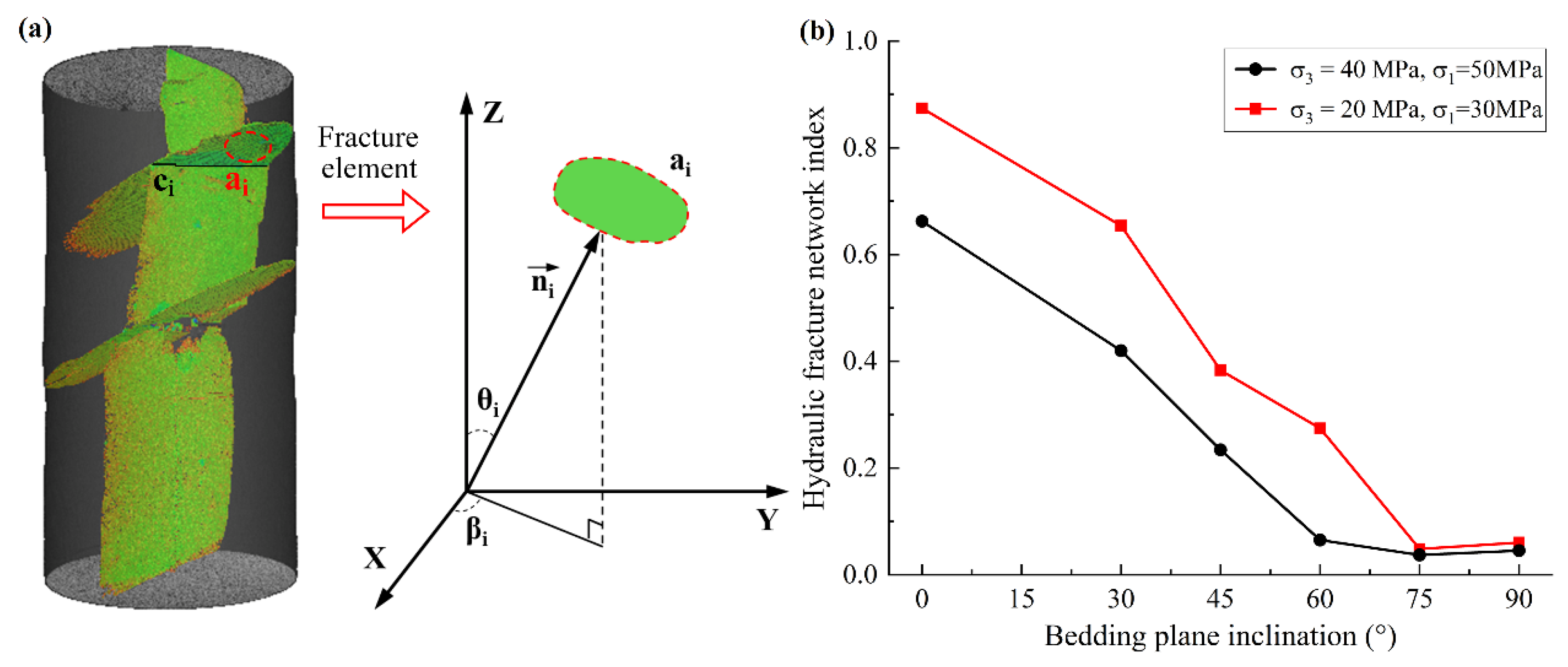 Energies 16 07270 g006