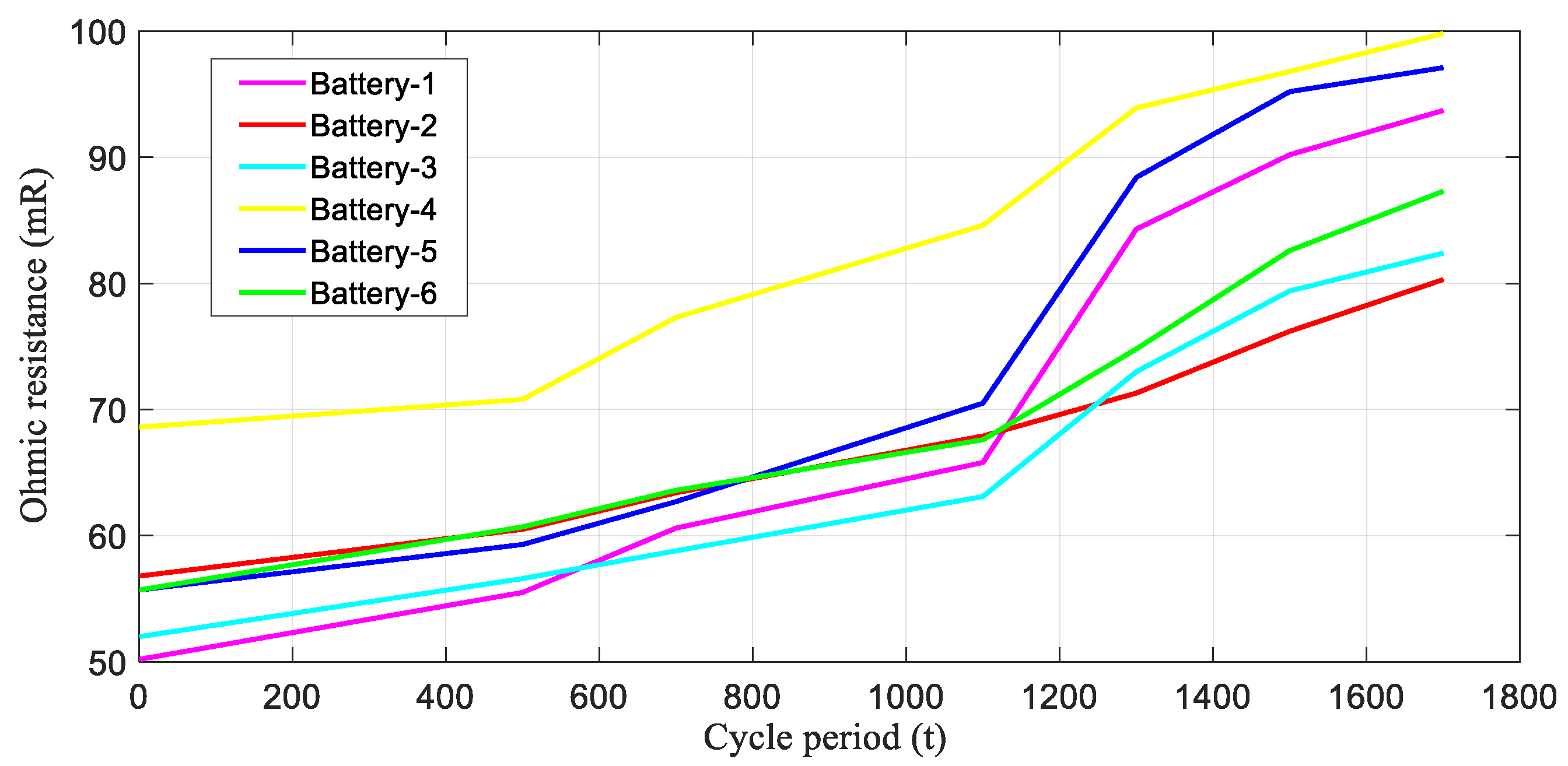 Energies 16 07273 g005
