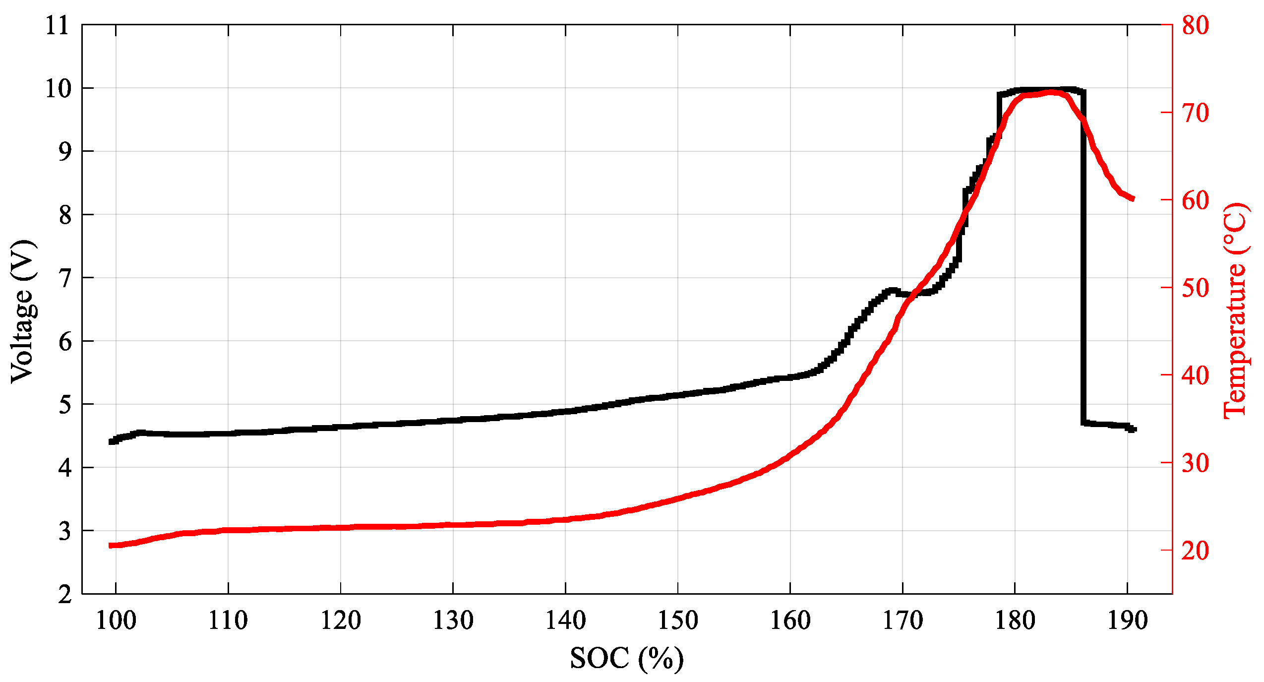 Energies 16 07273 g007