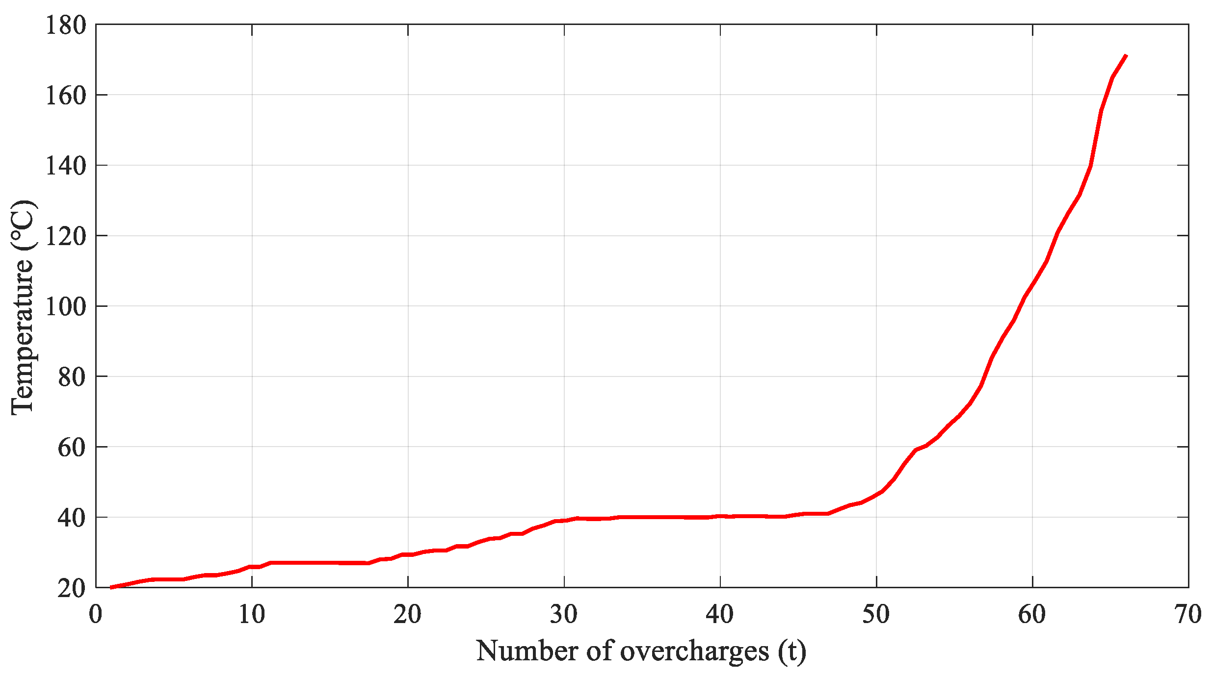 Energies 16 07273 g008