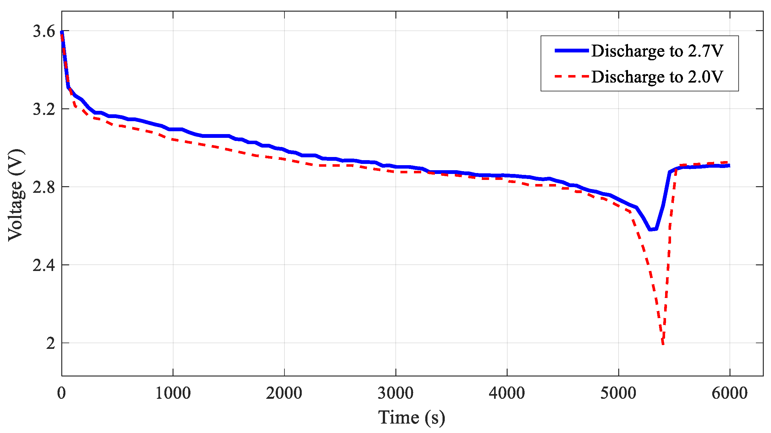 Energies 16 07273 g009