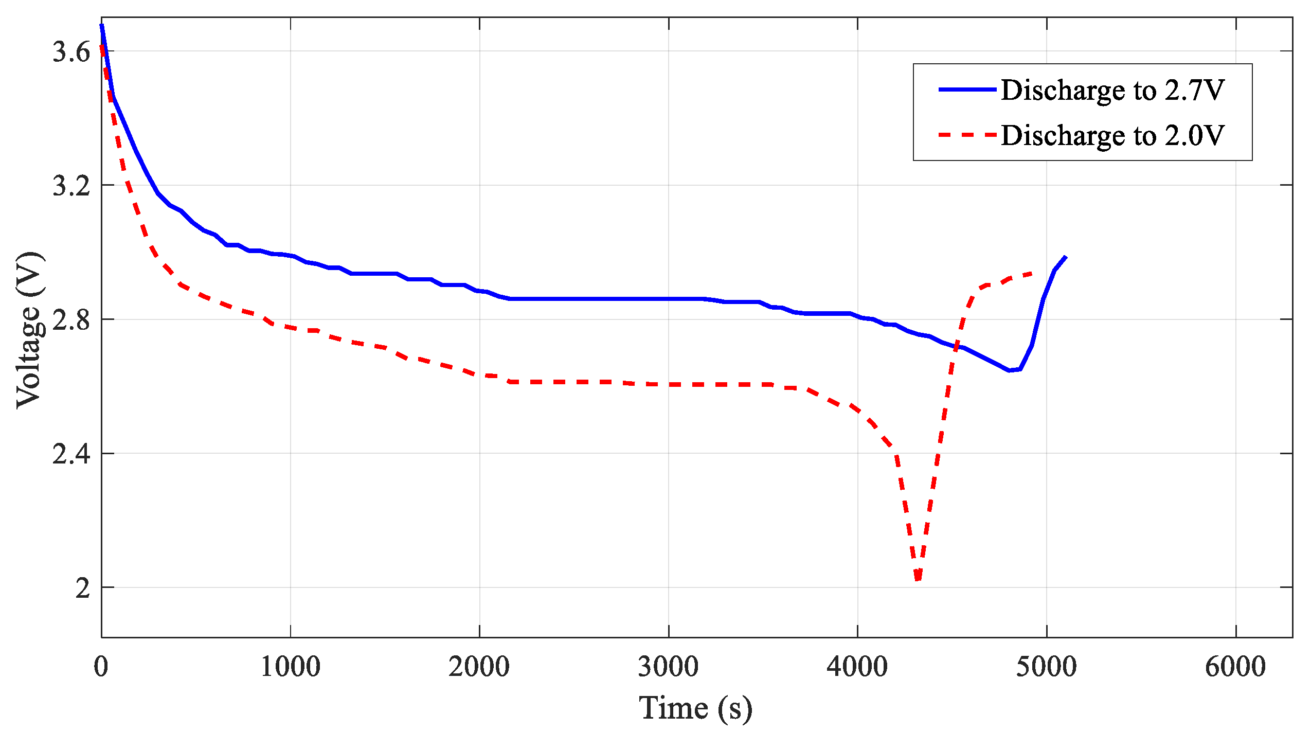 Energies 16 07273 g010