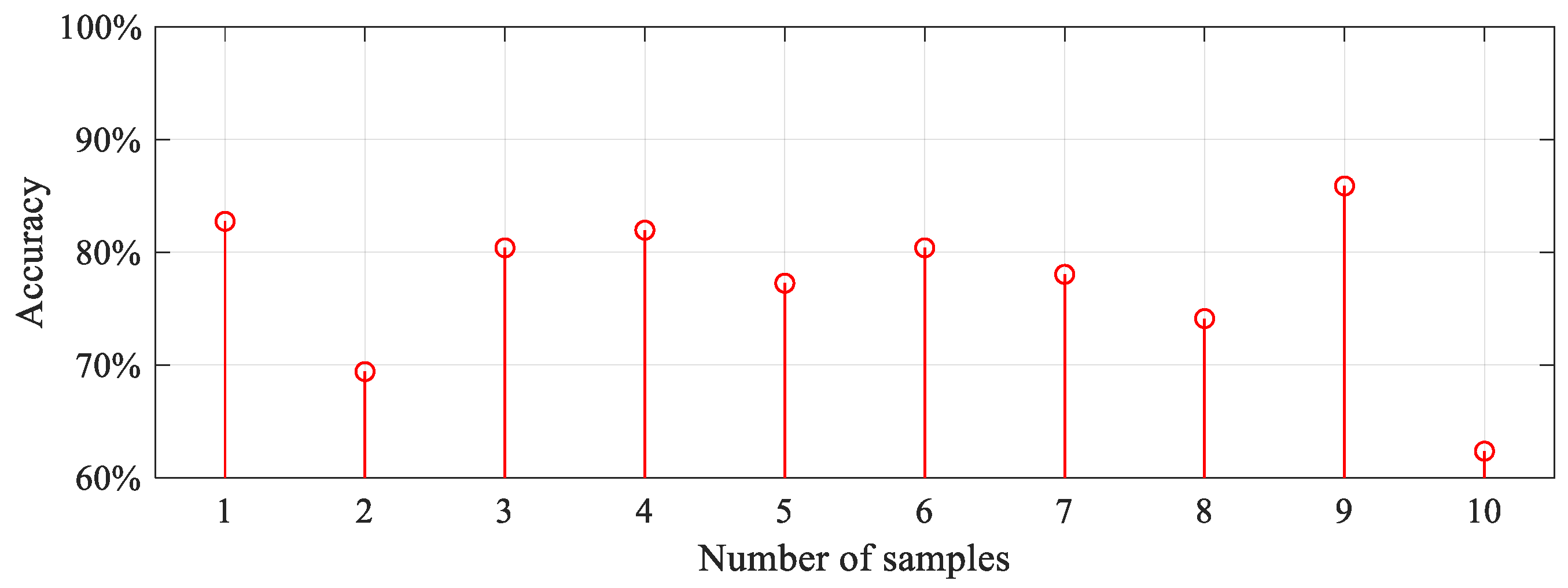 Energies 16 07273 g011