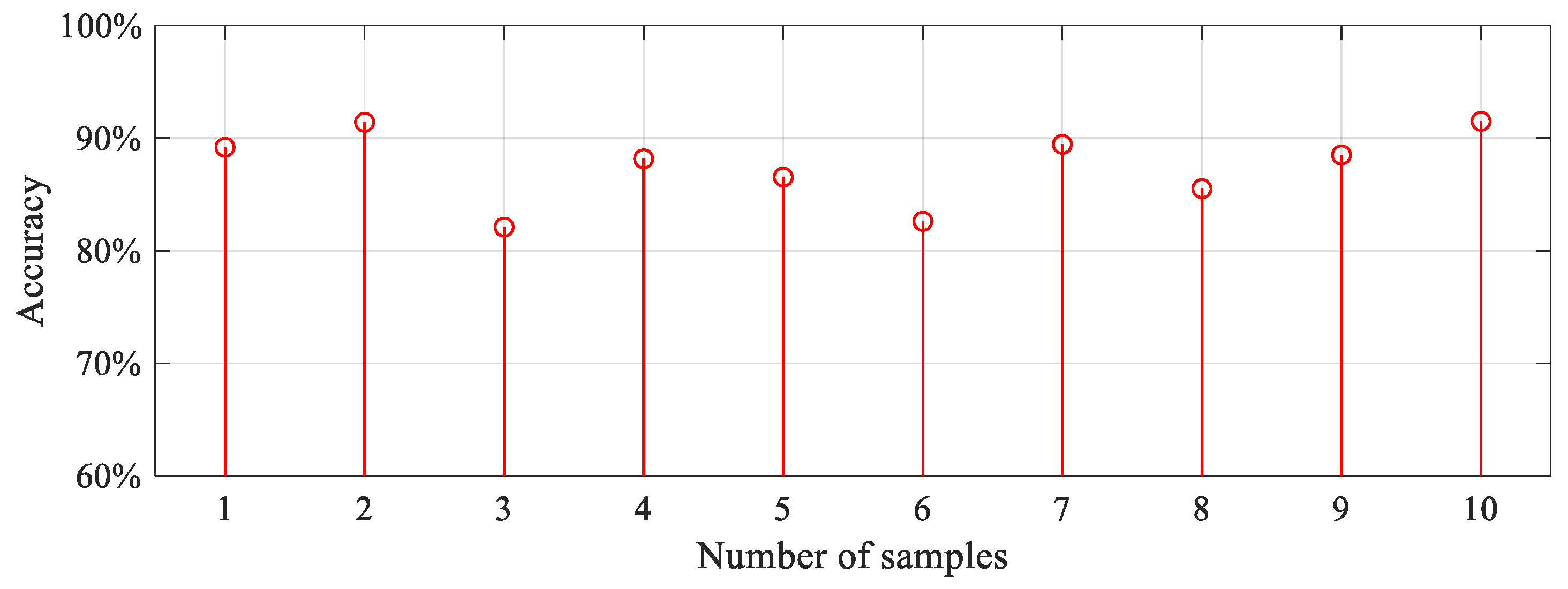 Energies 16 07273 g012