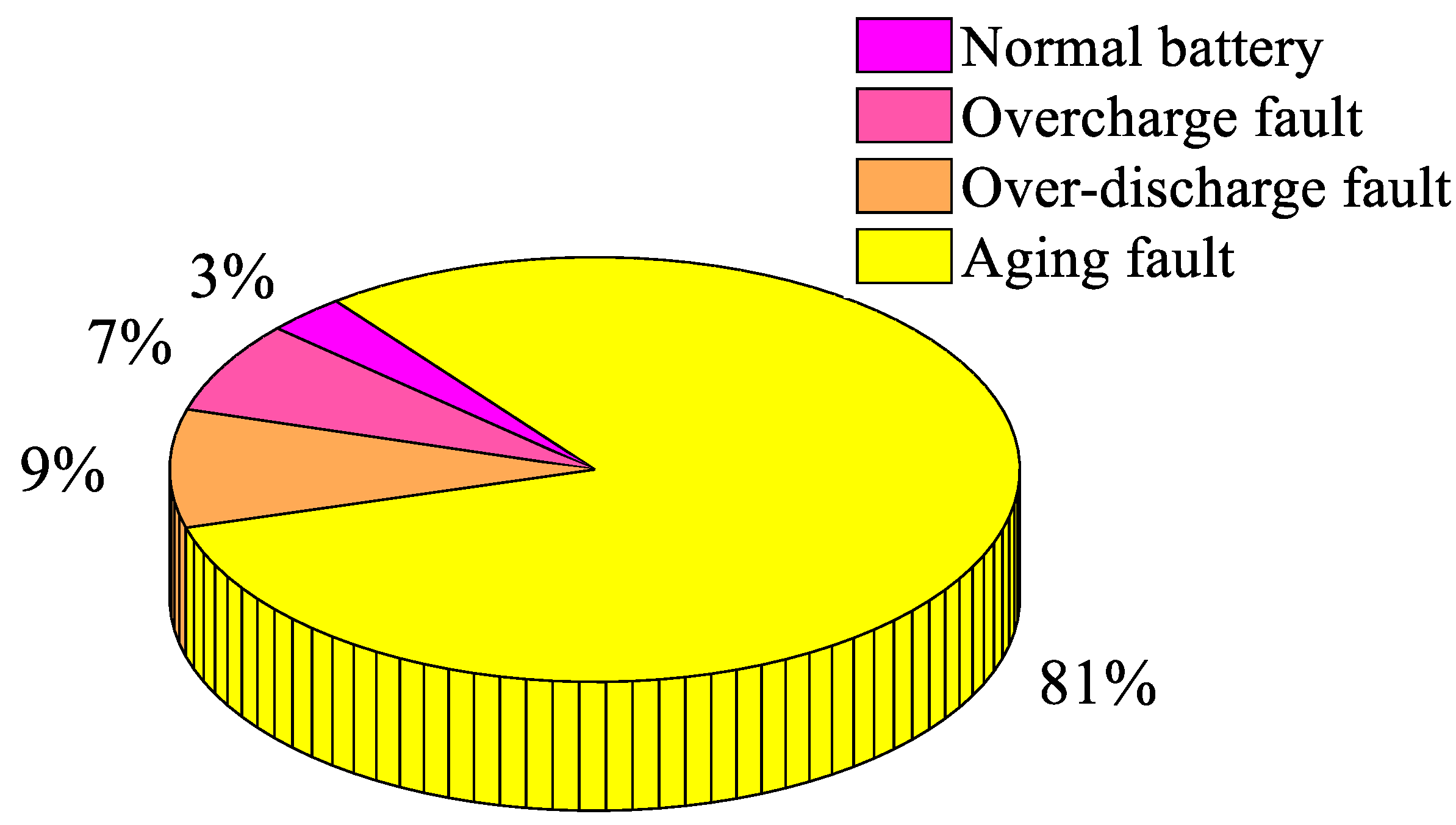 Energies 16 07273 g013