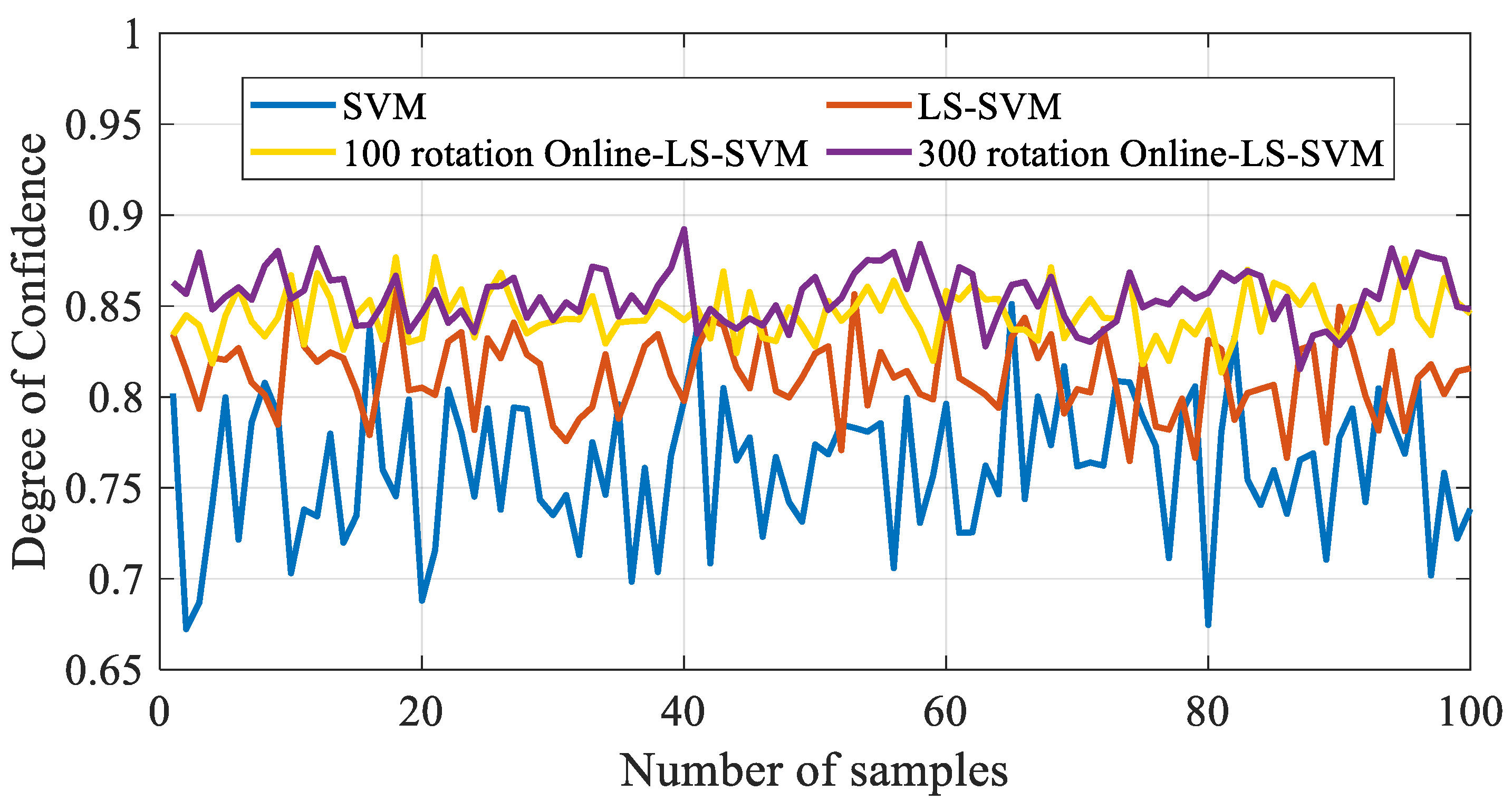 Energies 16 07273 g014
