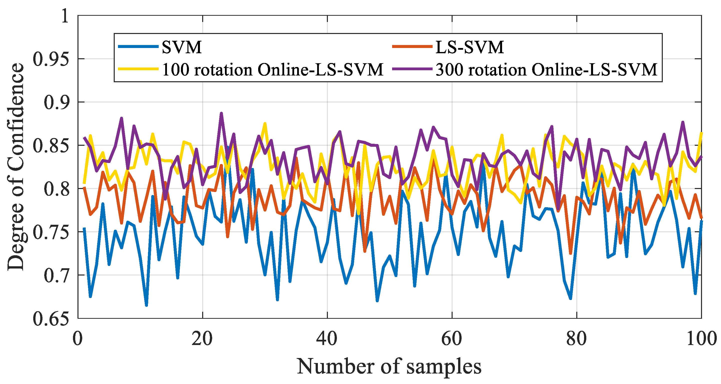 Energies 16 07273 g015