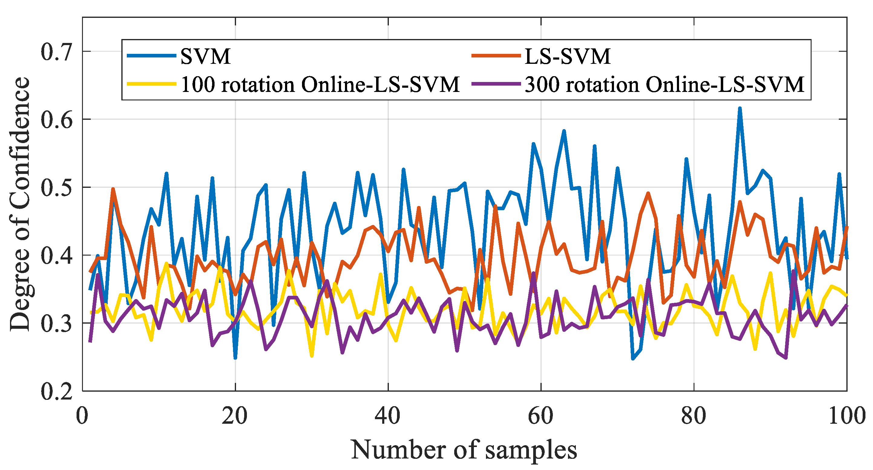 Energies 16 07273 g016