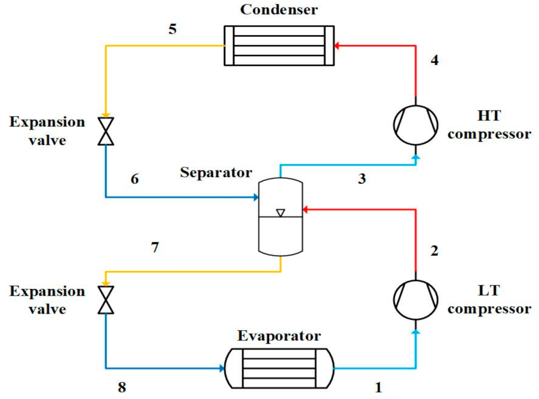 Energies 16 07274 g002