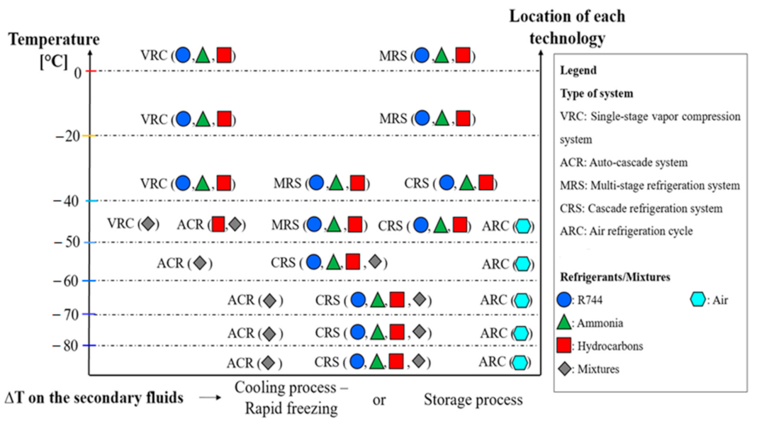 Energies 16 07274 g006