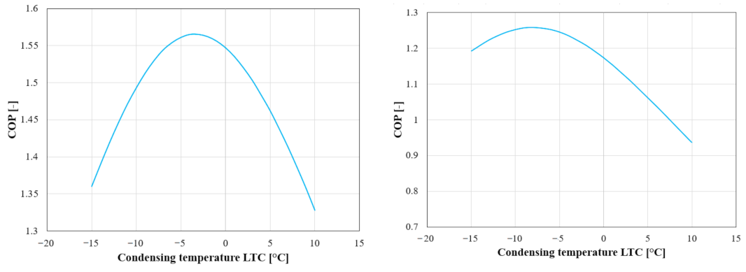 Energies 16 07274 g020