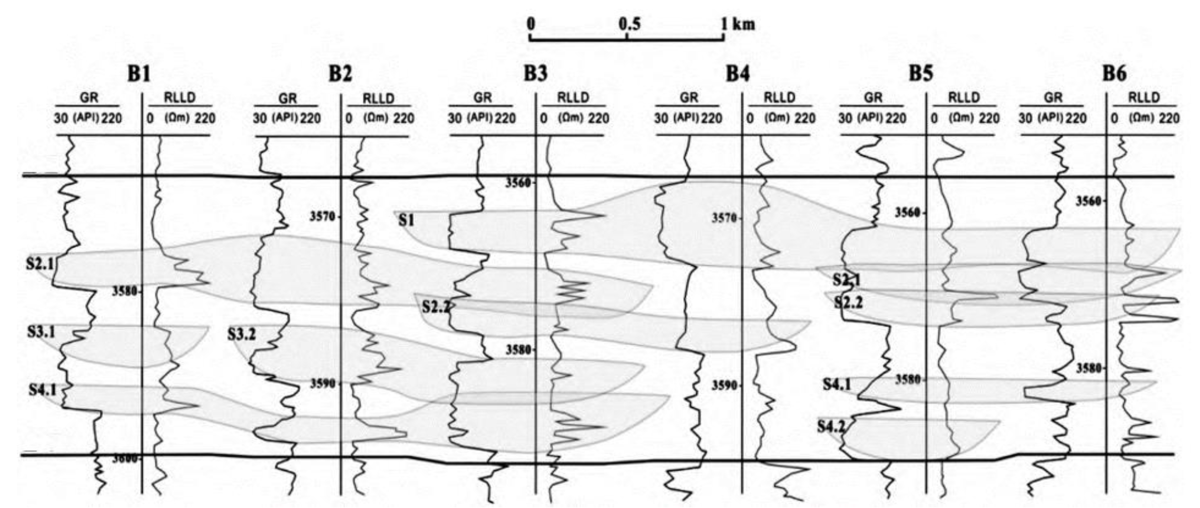 Energies 16 07275 g001