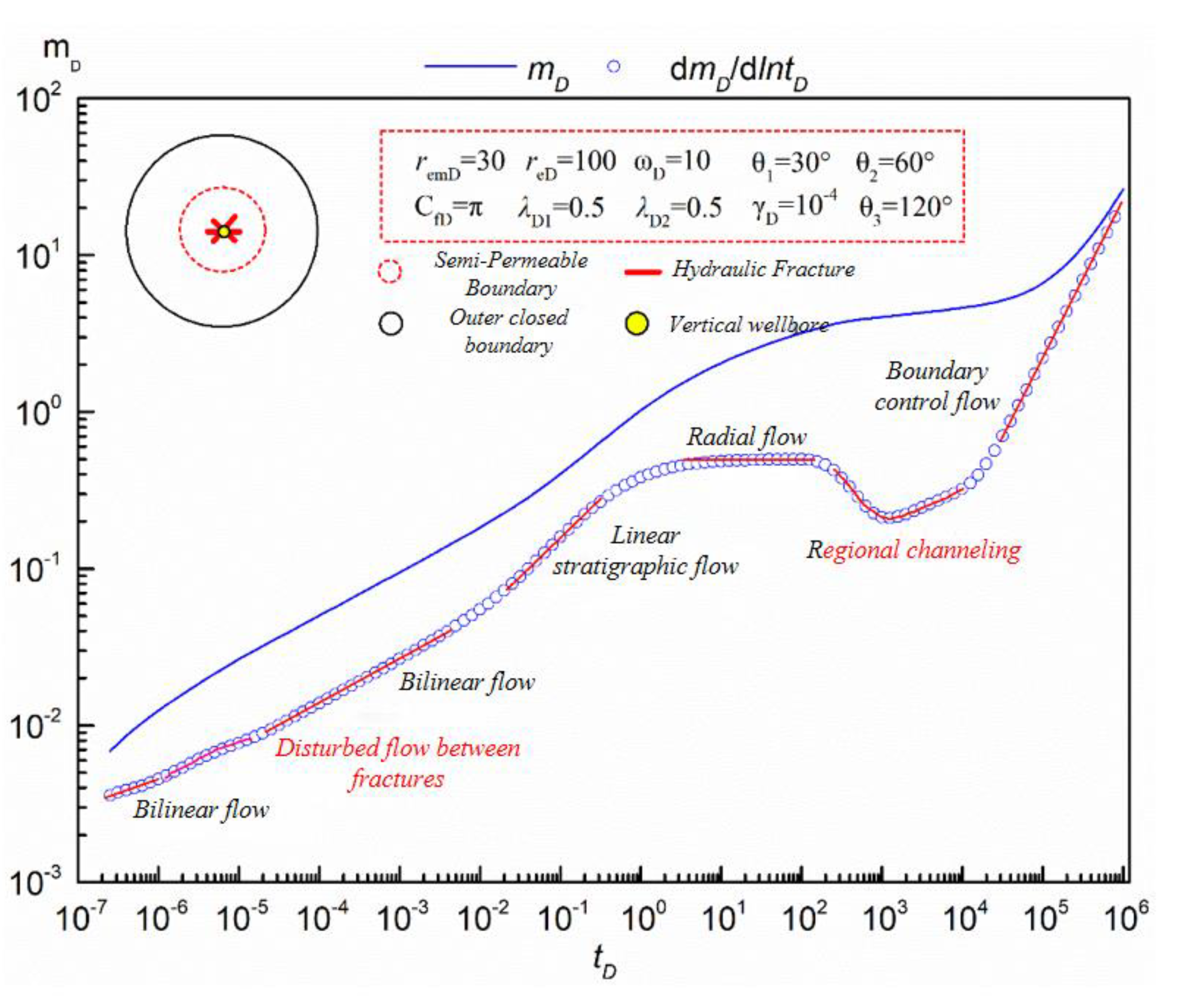 Energies 16 07275 g004