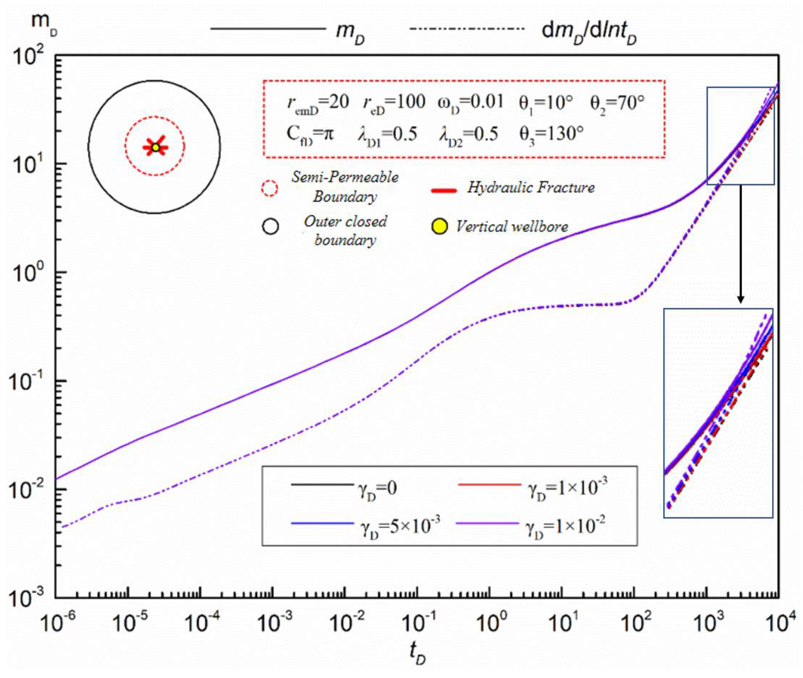 Energies 16 07275 g005