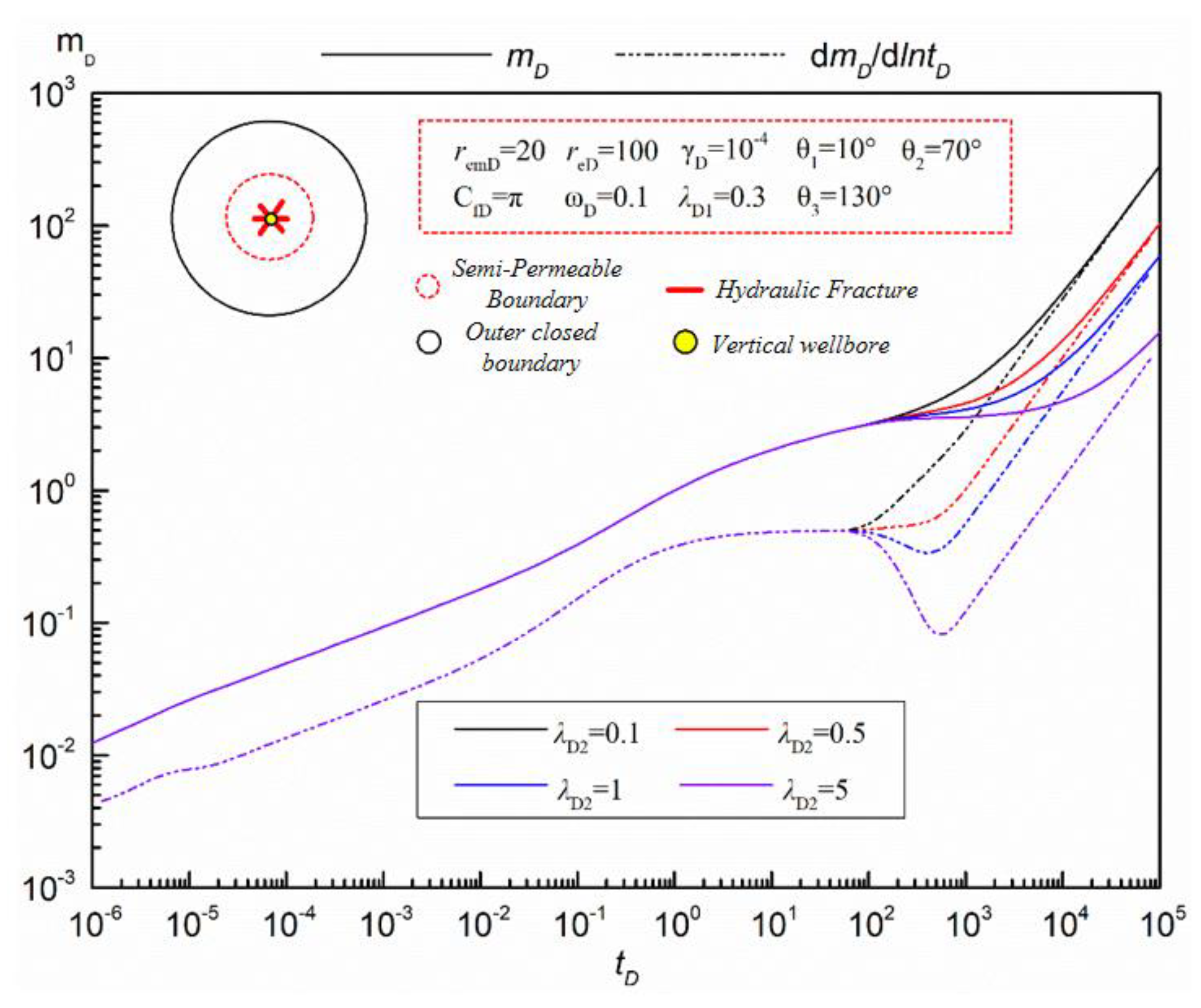 Energies 16 07275 g008