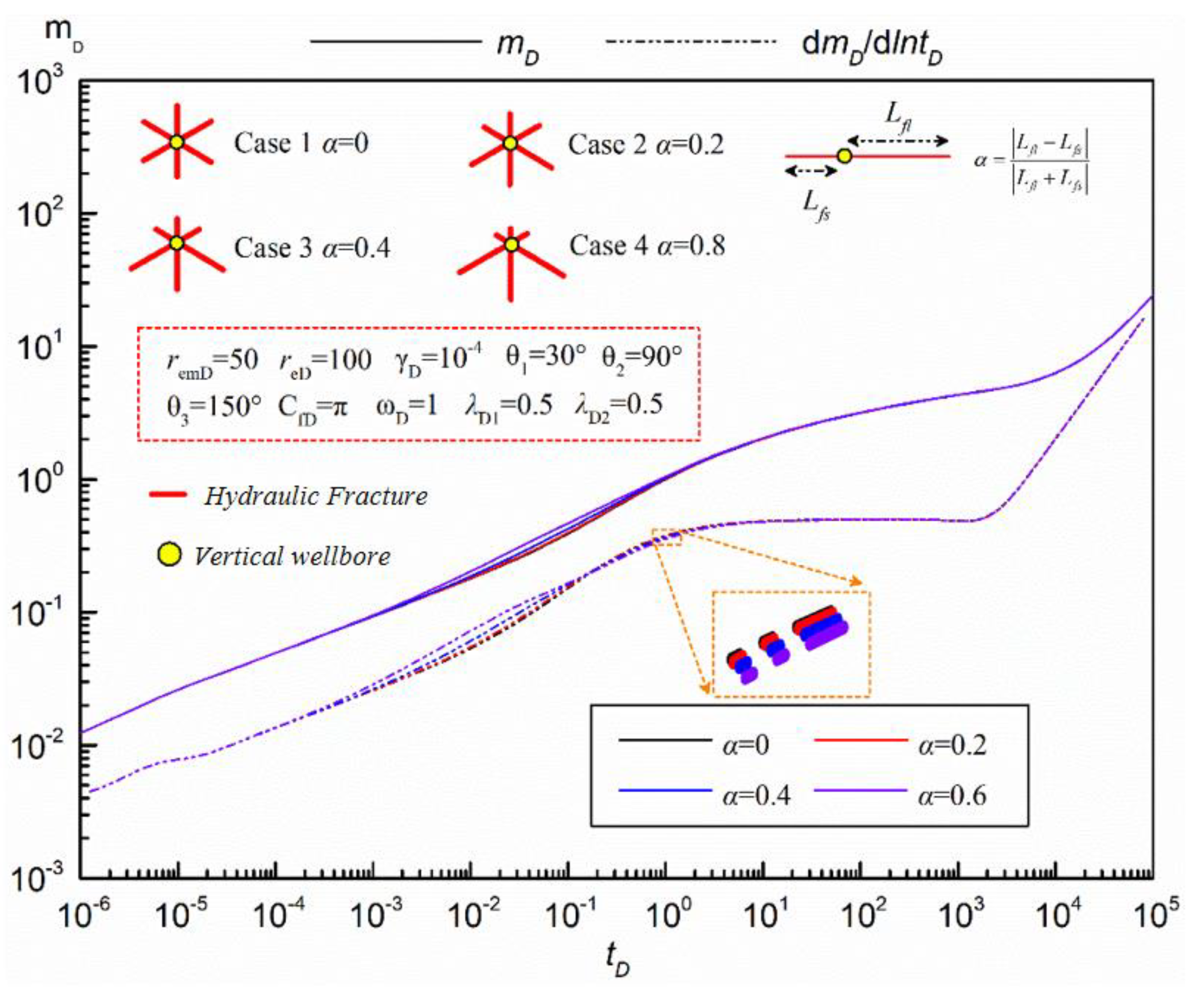 Energies 16 07275 g009