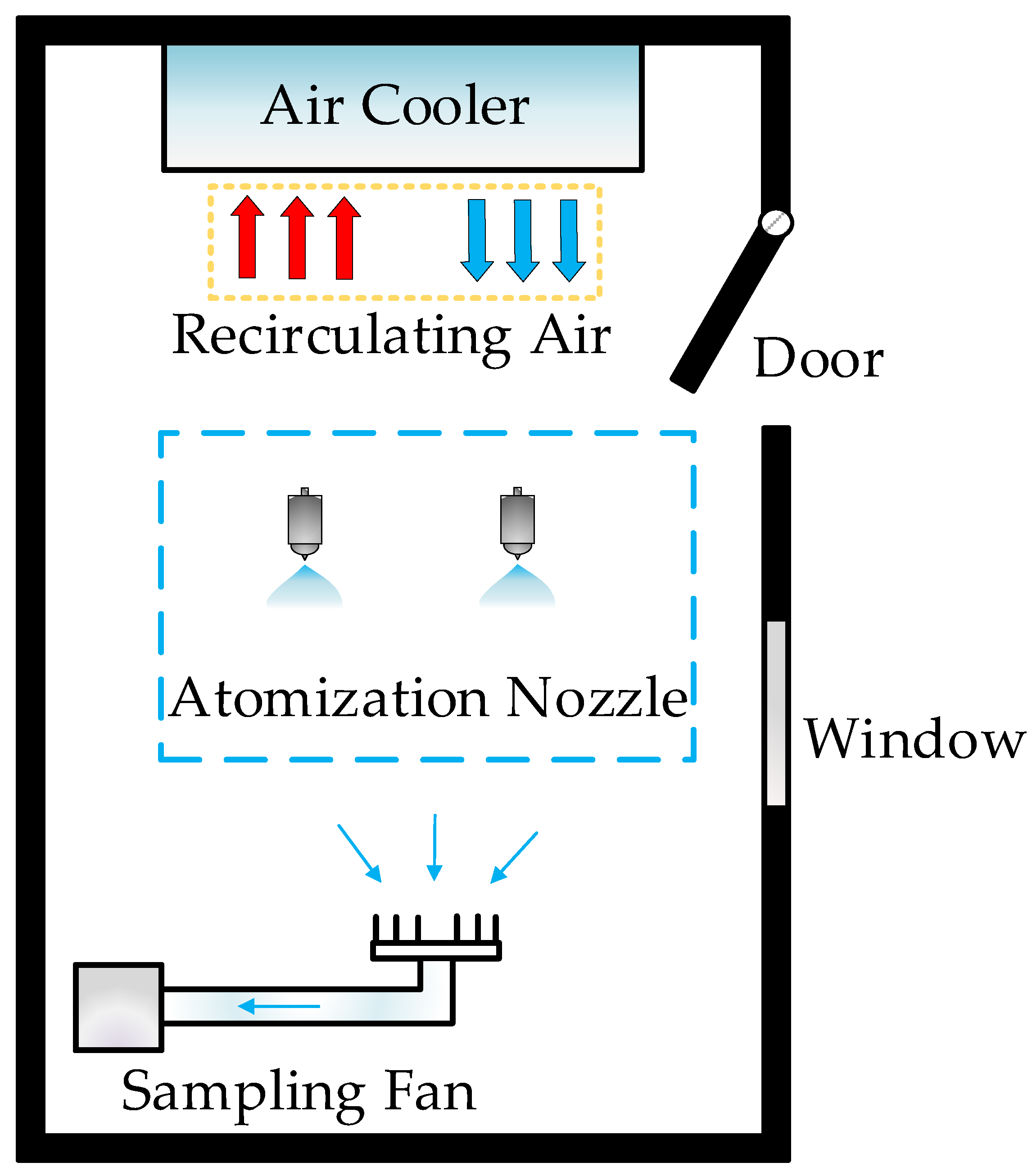 Energies 16 07276 g001