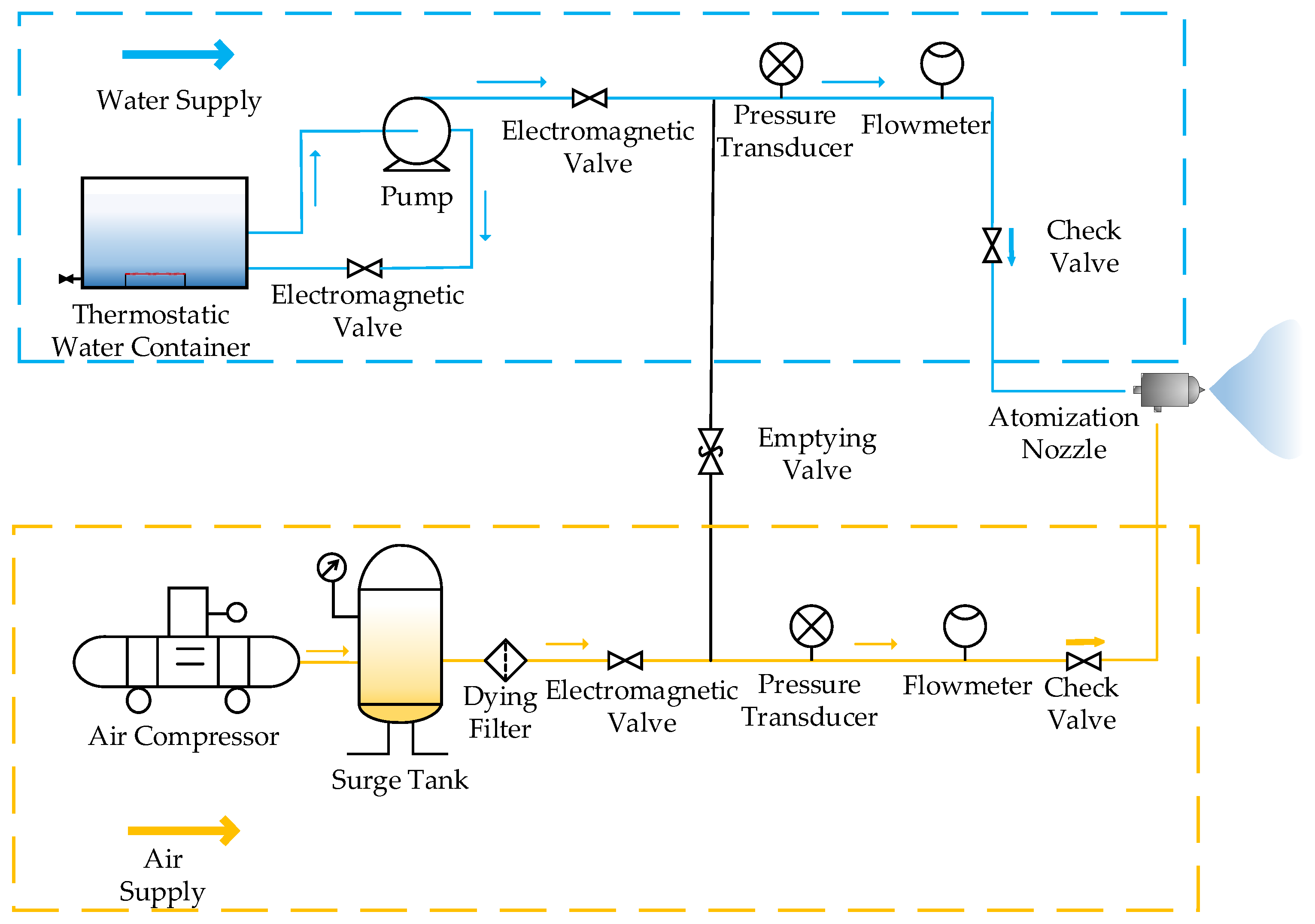 Energies 16 07276 g003