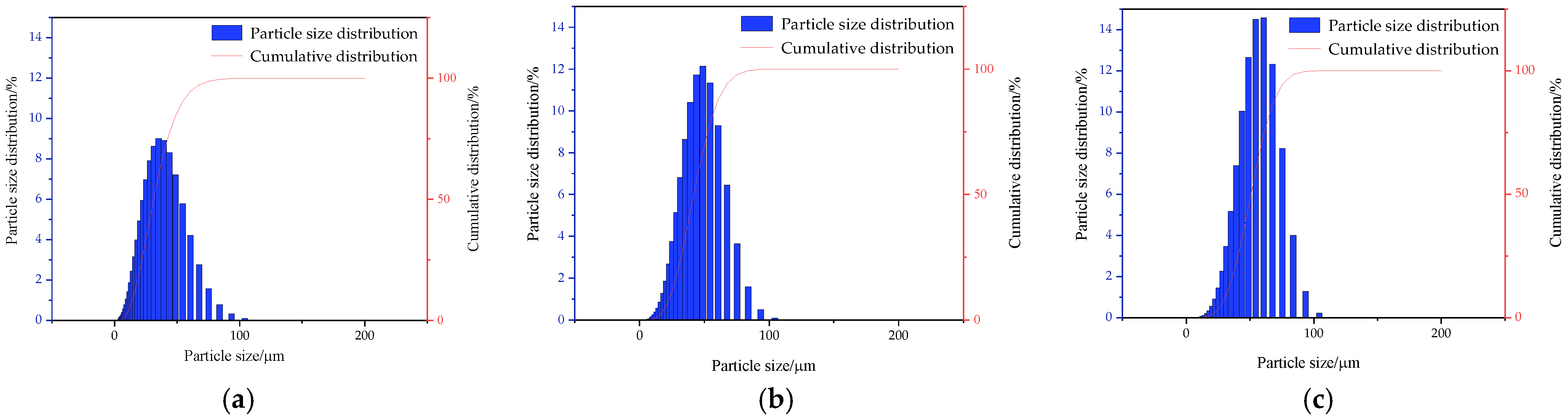 Energies 16 07276 g008