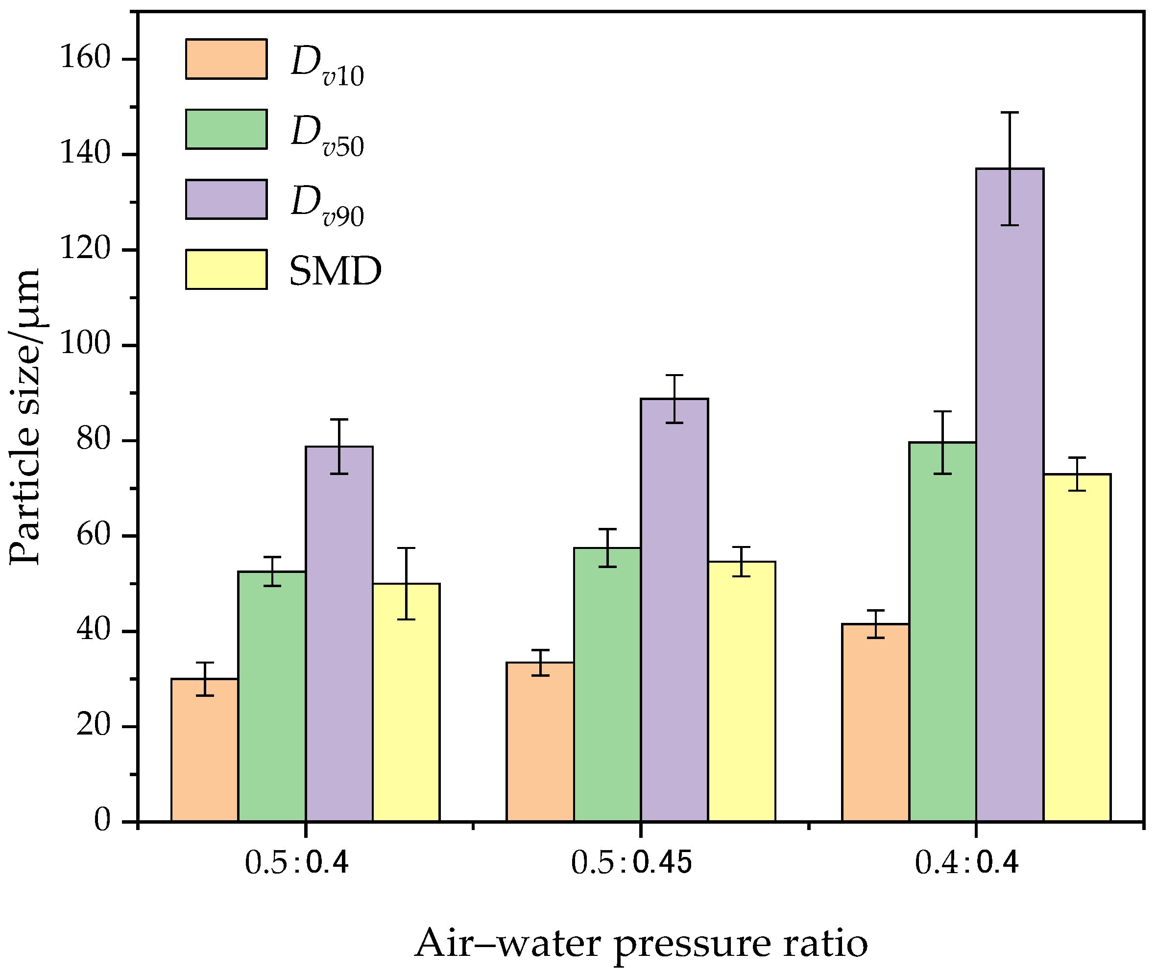 Energies 16 07276 g011