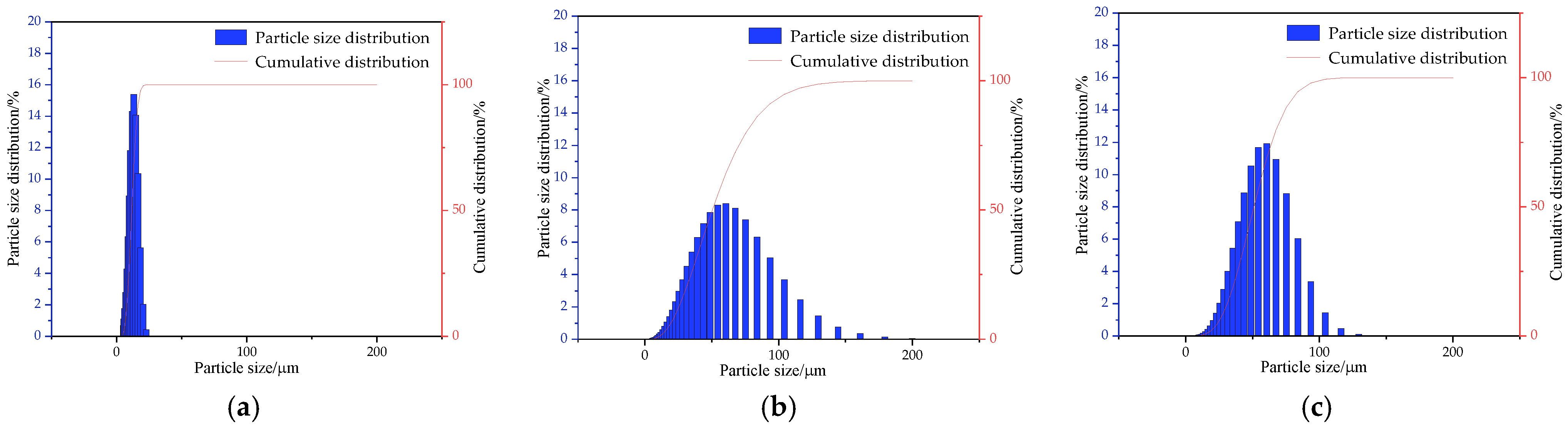 Energies 16 07276 g012