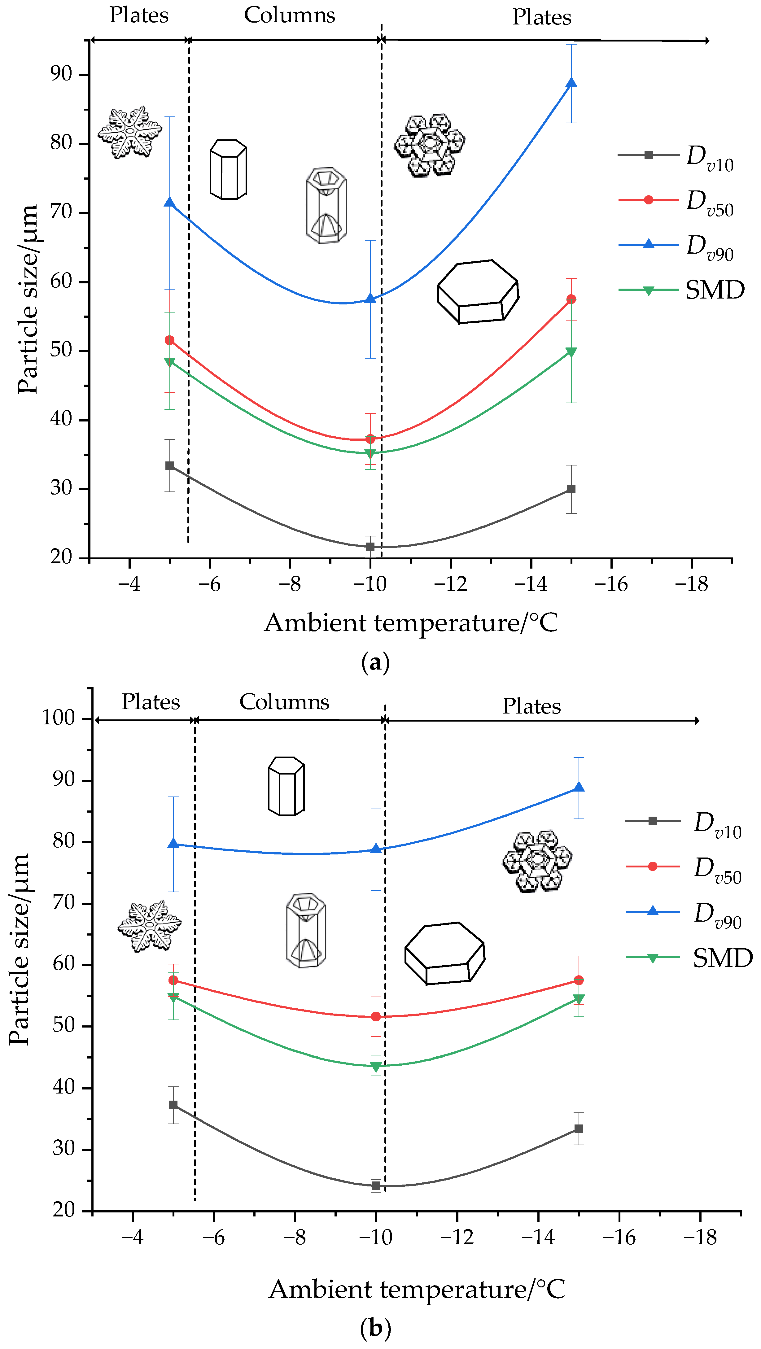 Energies 16 07276 g014