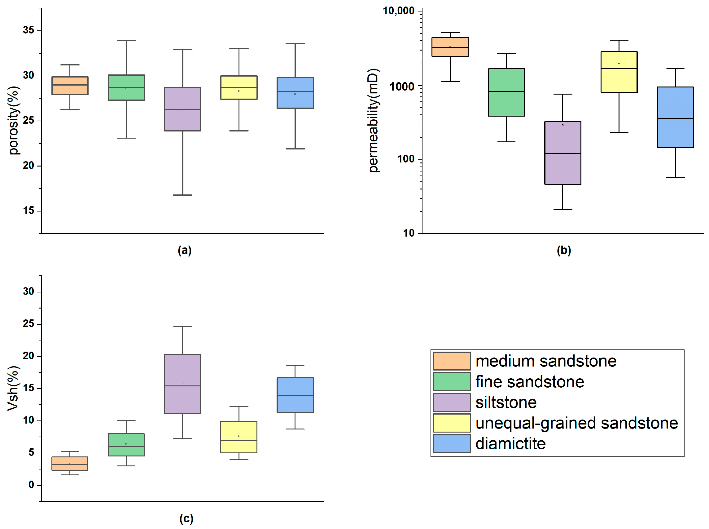 Energies 16 07277 g003