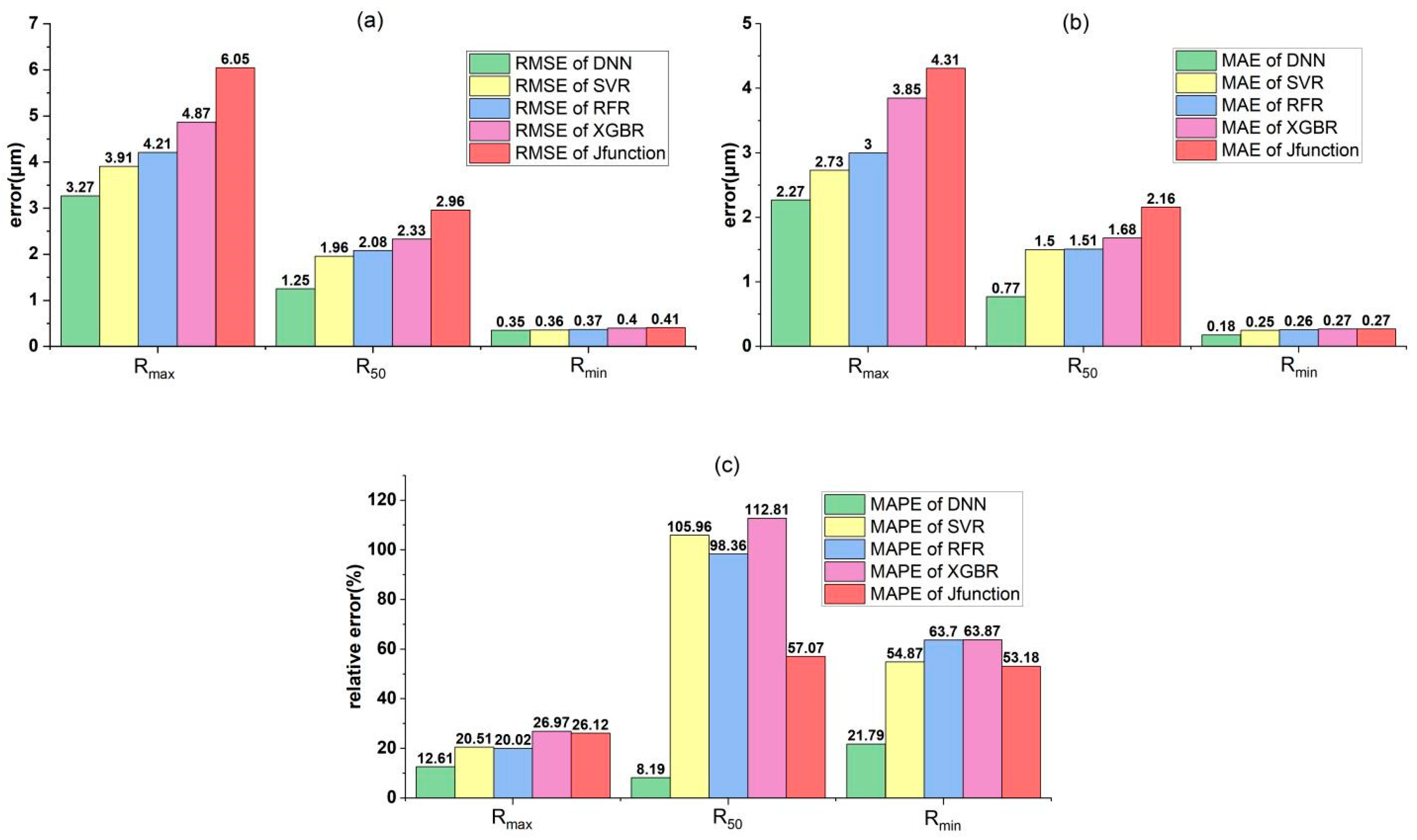 Energies 16 07277 g007