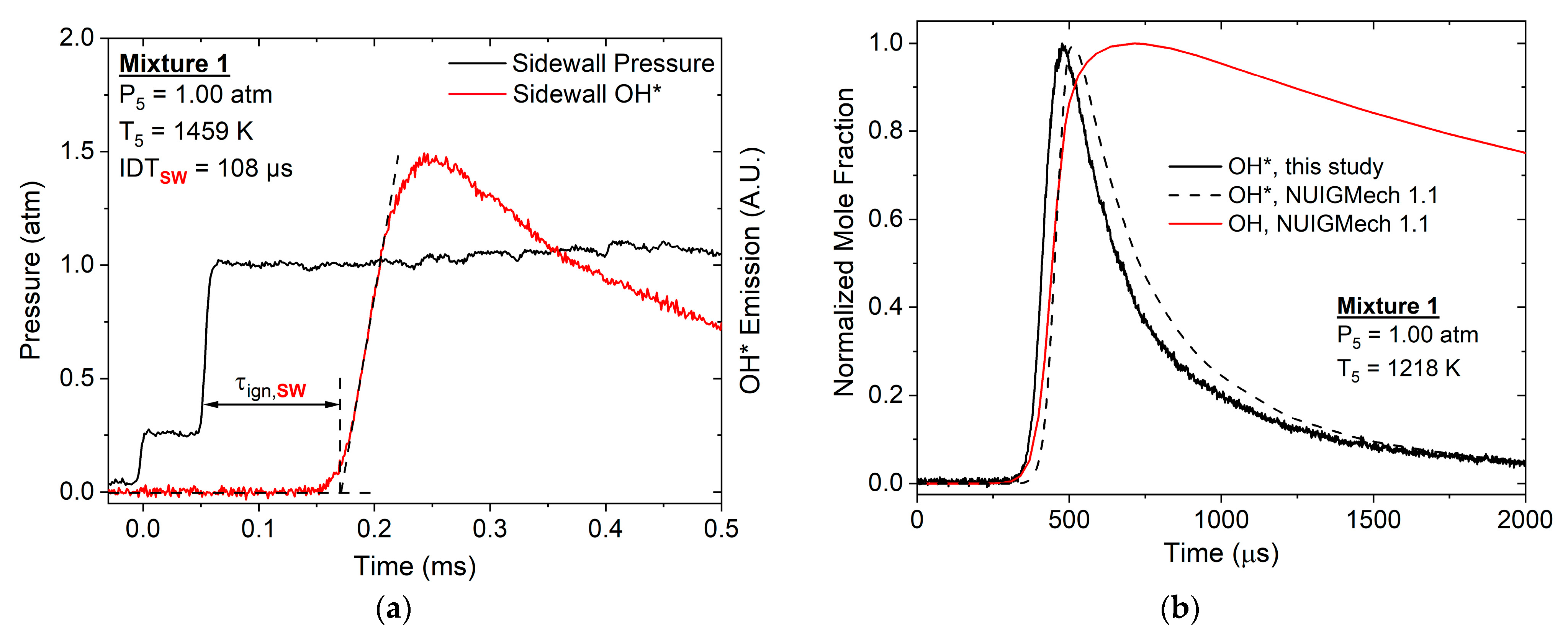 Energies 16 07278 g002