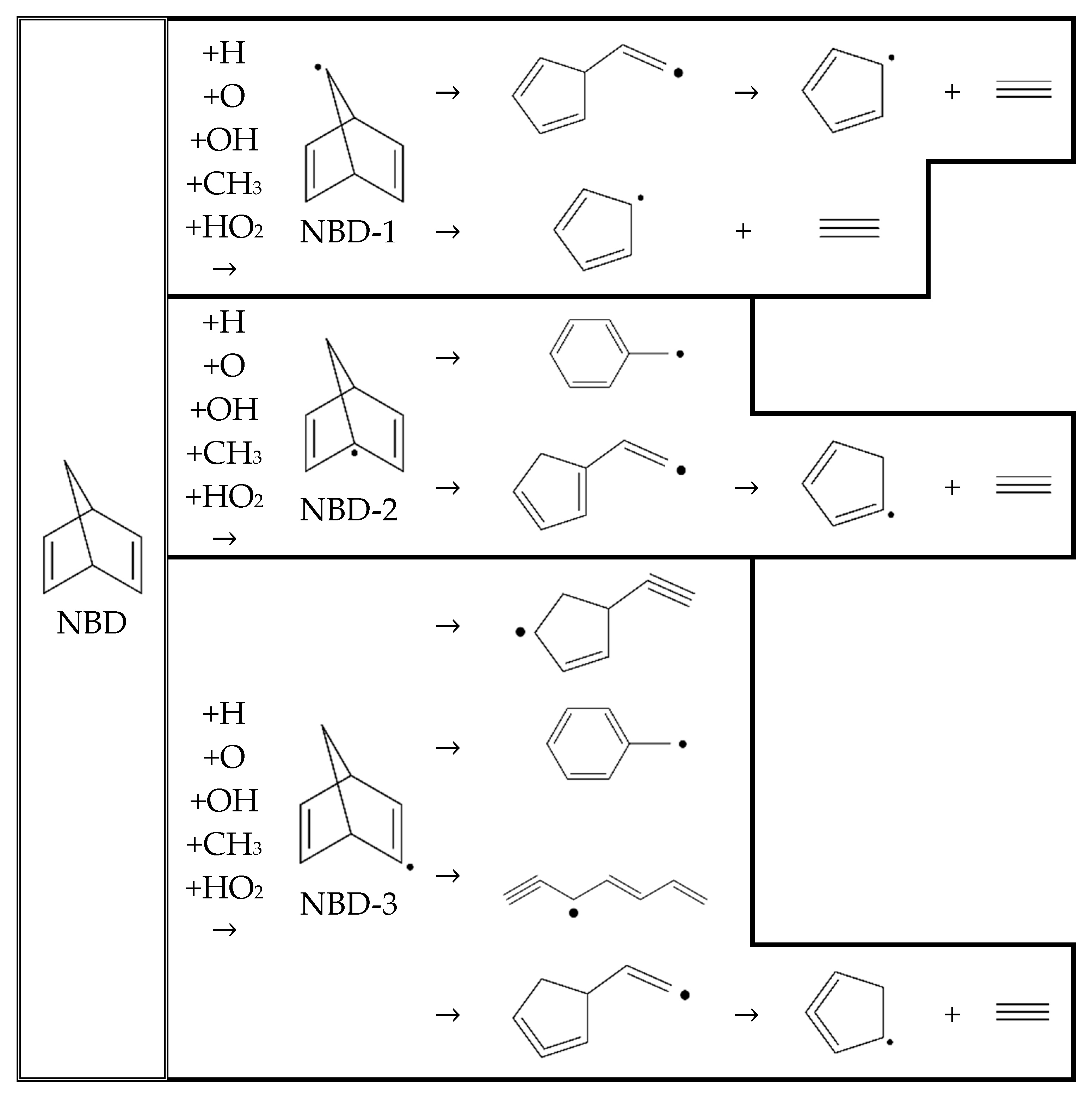 Energies 16 07278 g003