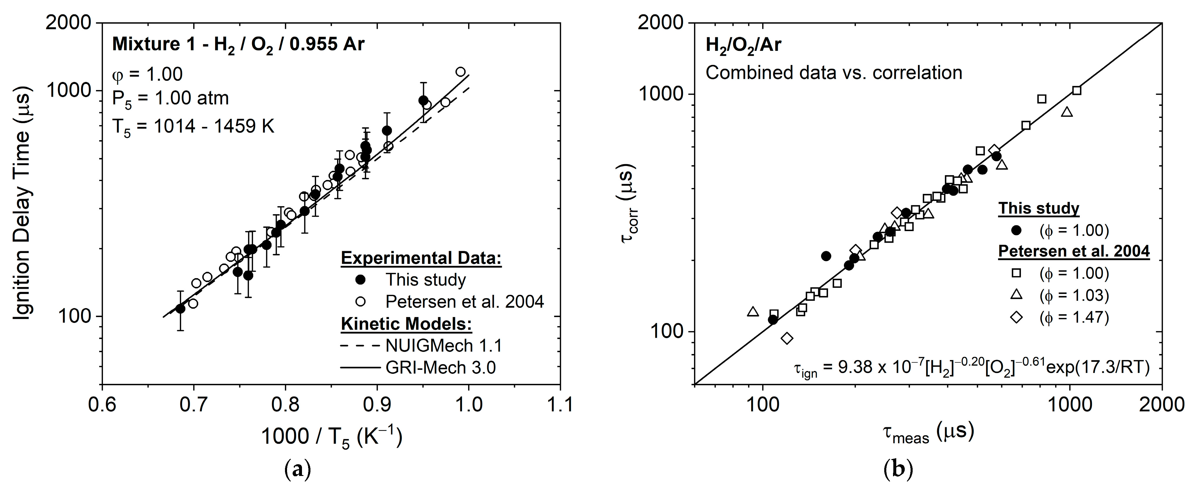 Energies 16 07278 g004
