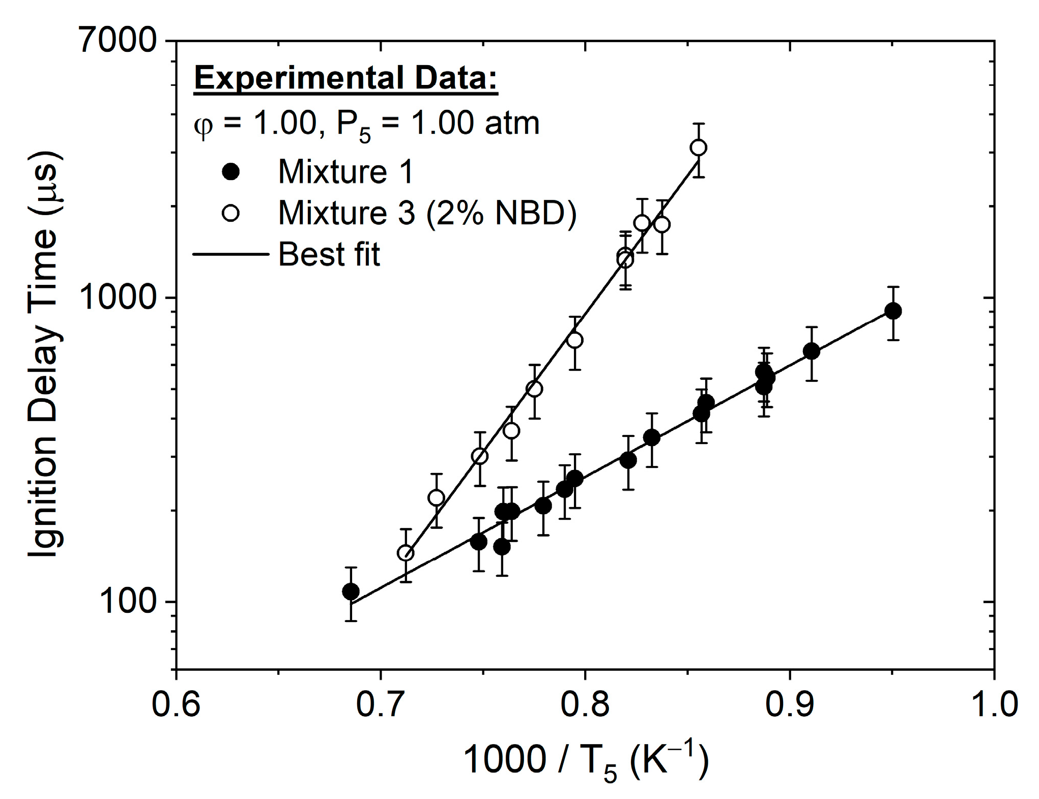 Energies 16 07278 g005