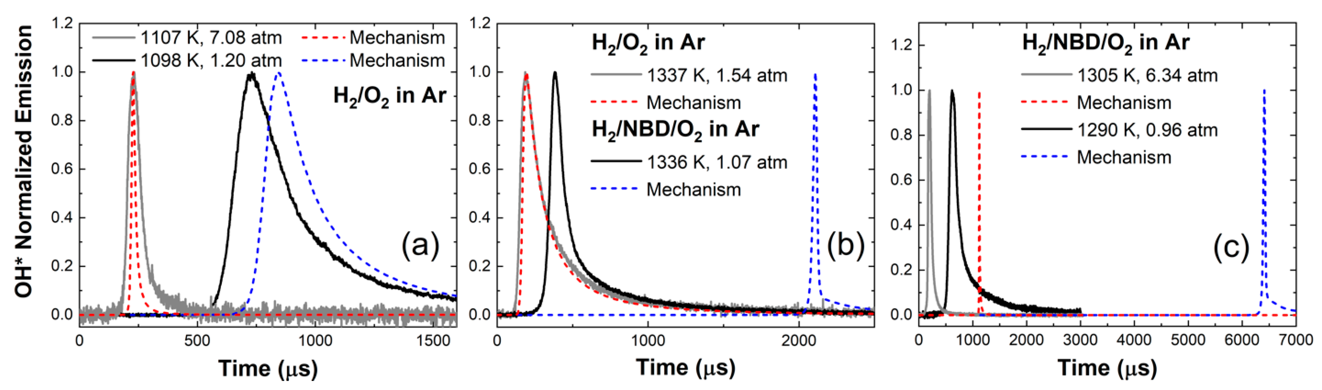 Energies 16 07278 g011