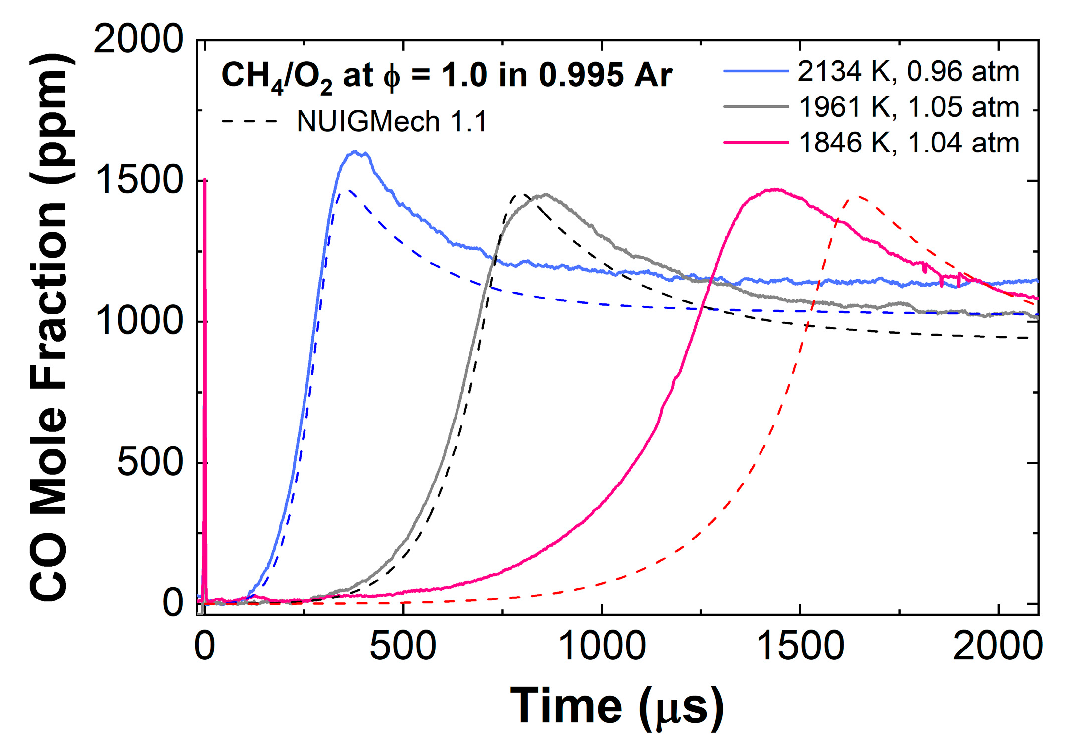 Energies 16 07278 g013