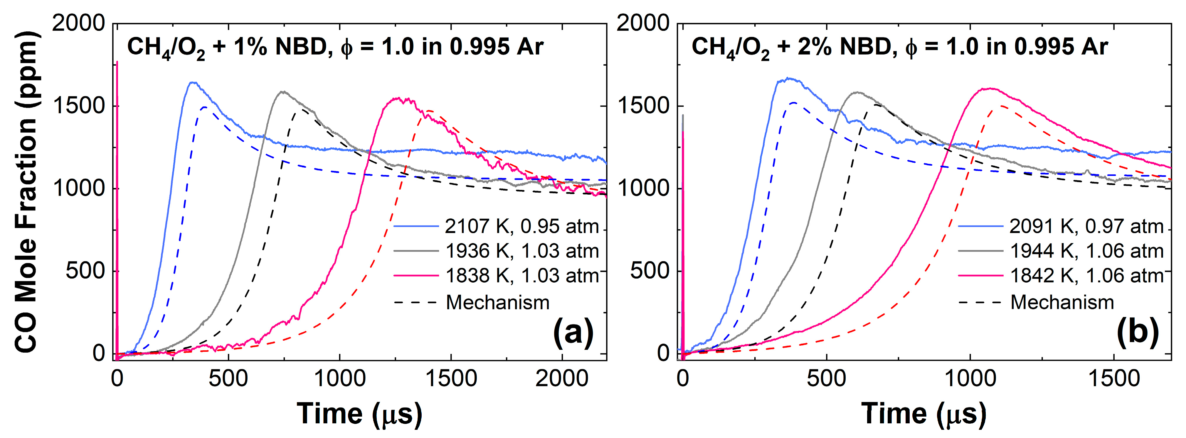 Energies 16 07278 g015