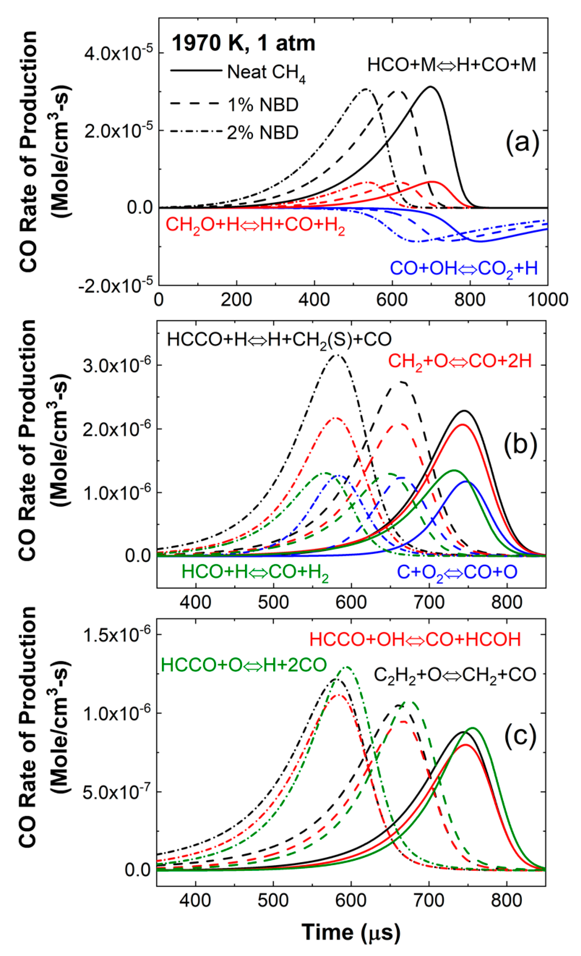 Energies 16 07278 g018