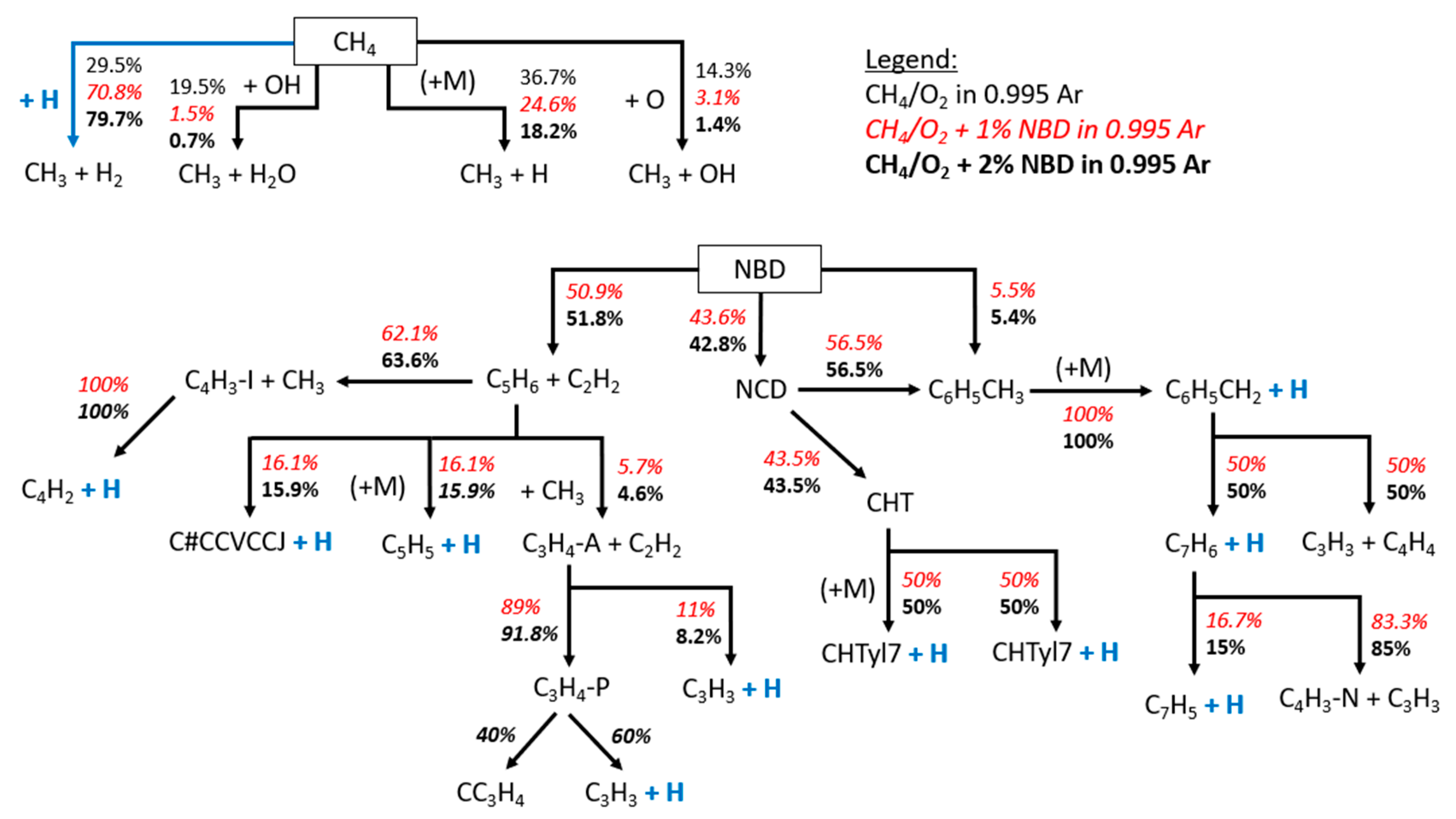 Energies 16 07278 g019