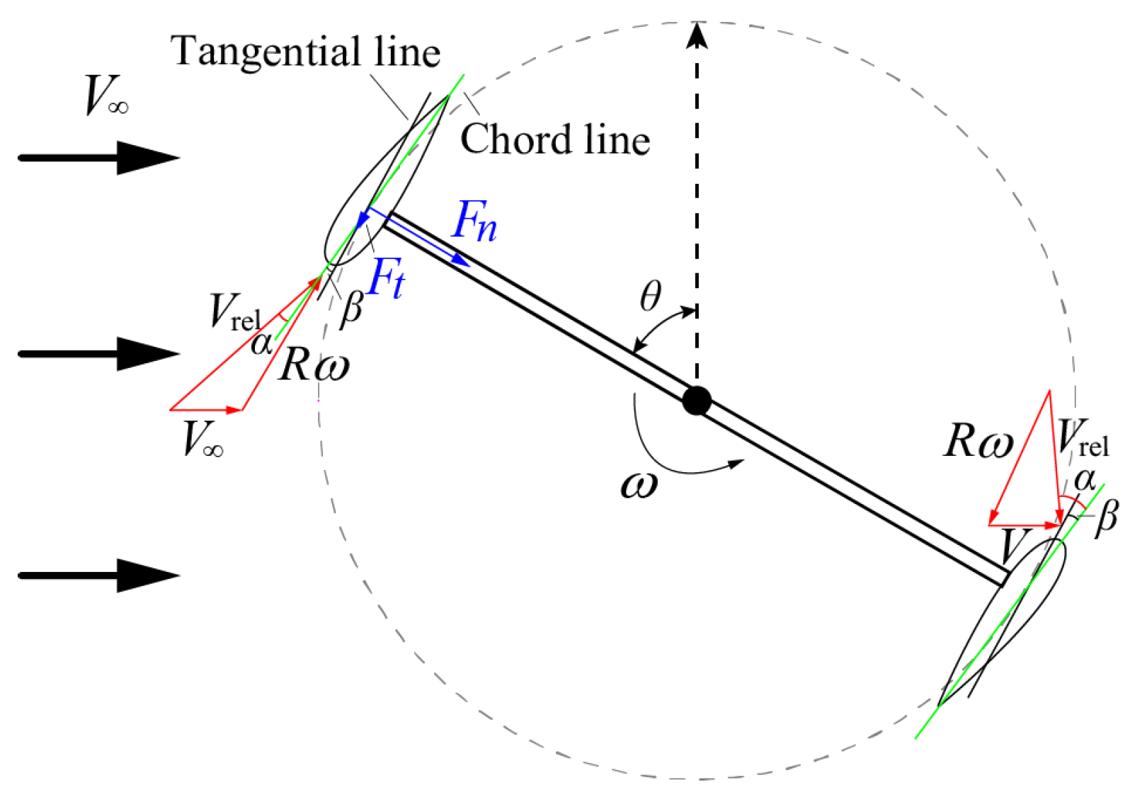 Energies 16 07279 g002