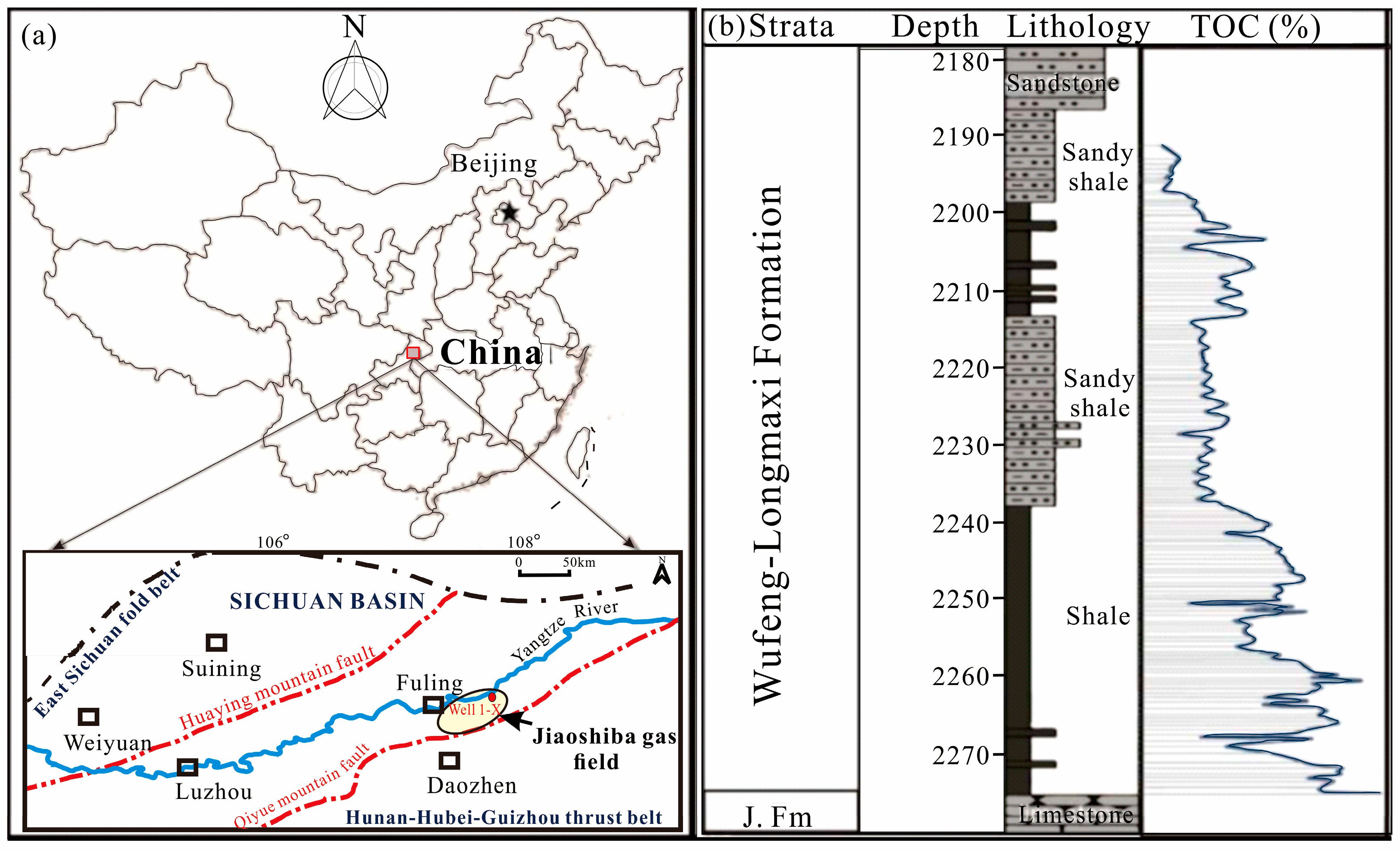 Shale Gas Reservoir Pore Pressure Prediction: A Case Study of the ...