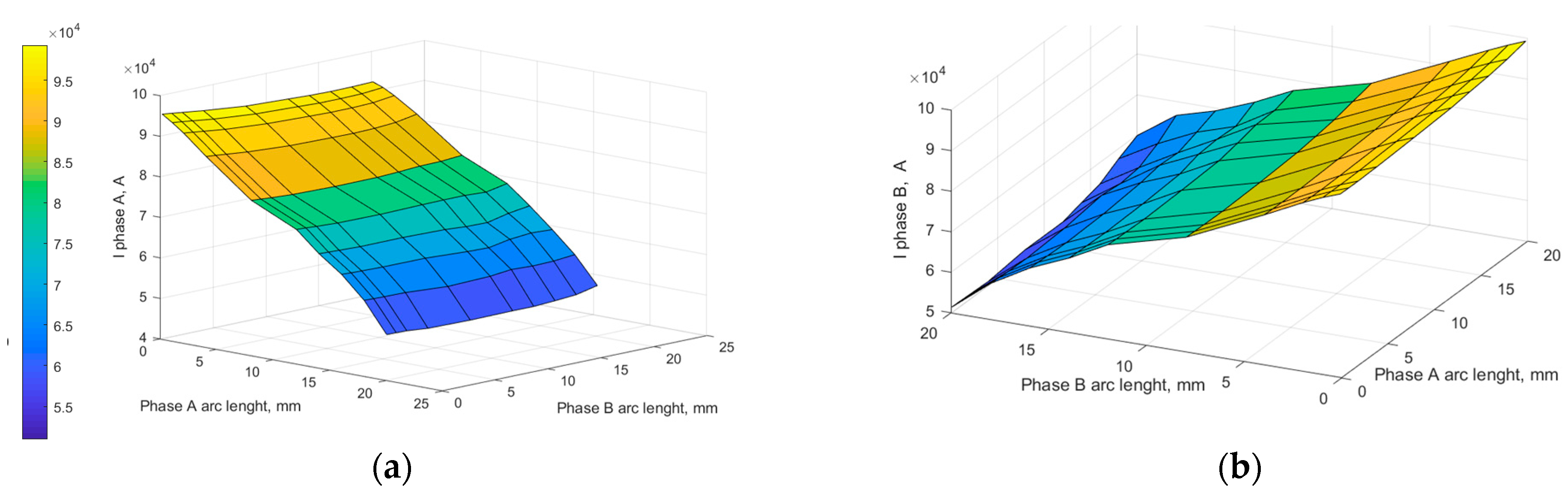 Energies 16 07281 g001