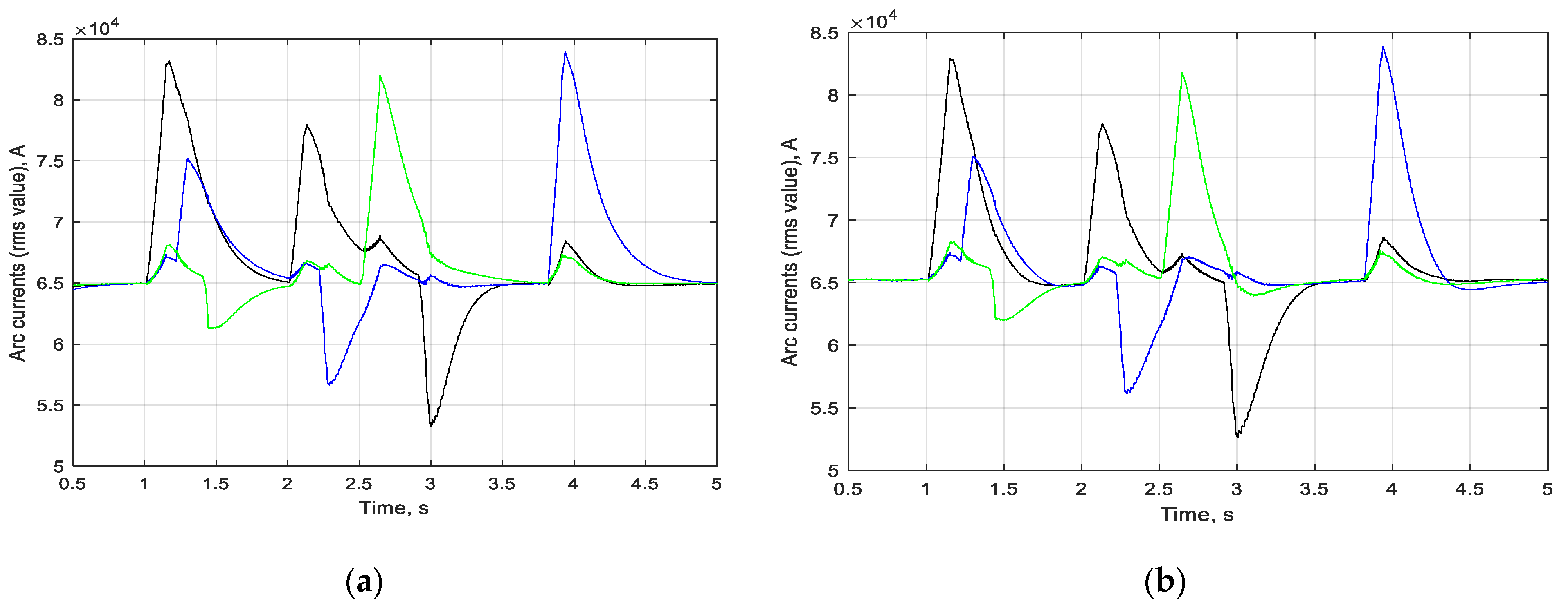 Energies 16 07281 g012