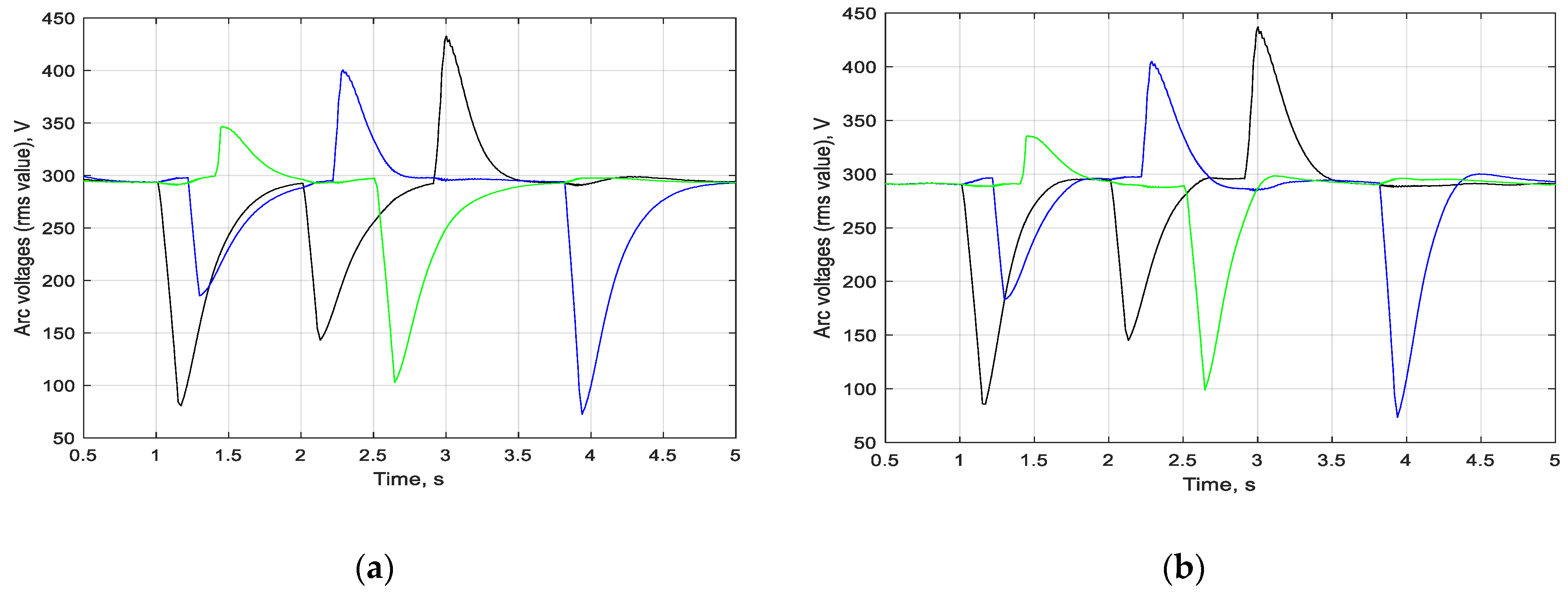 Energies 16 07281 g013