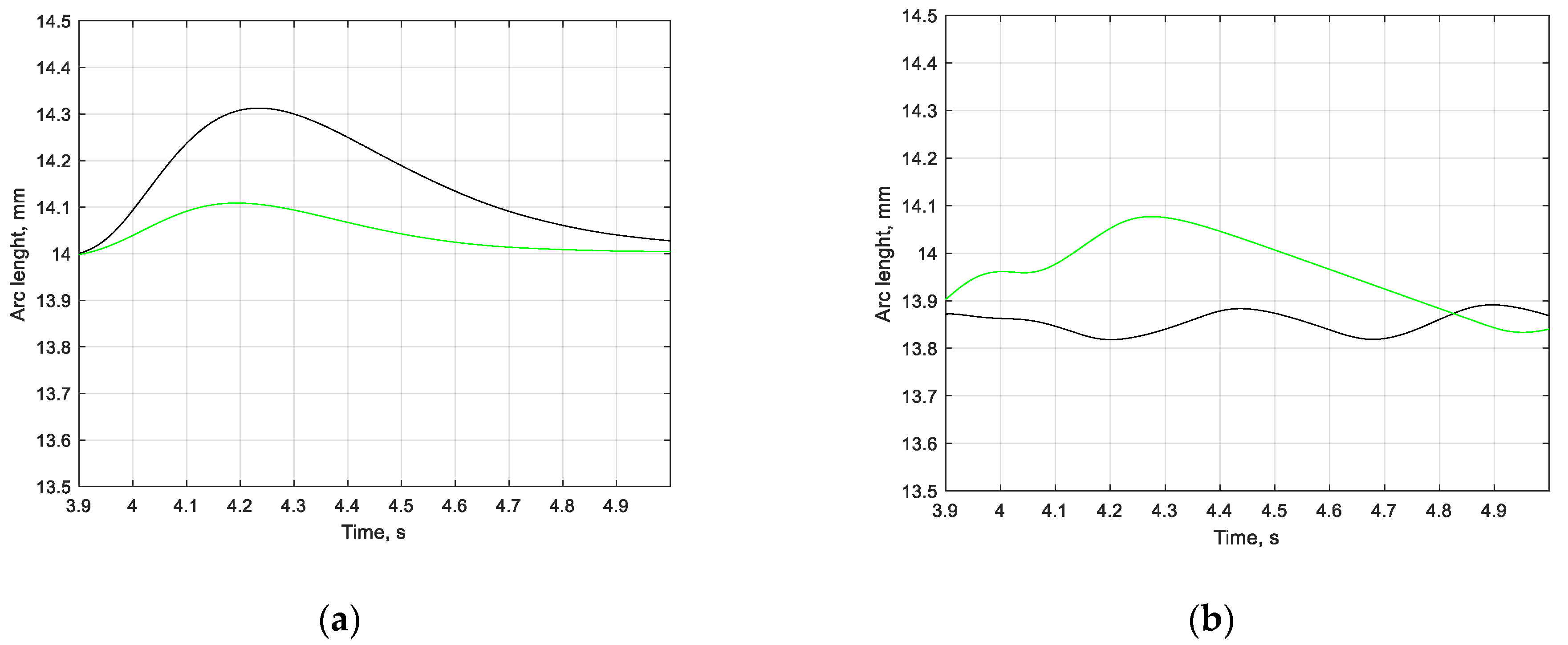 Energies 16 07281 g015