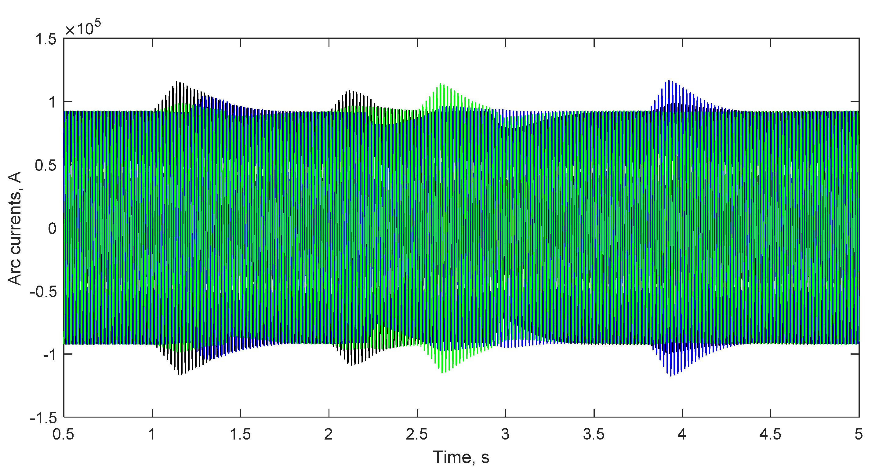Energies 16 07281 g016