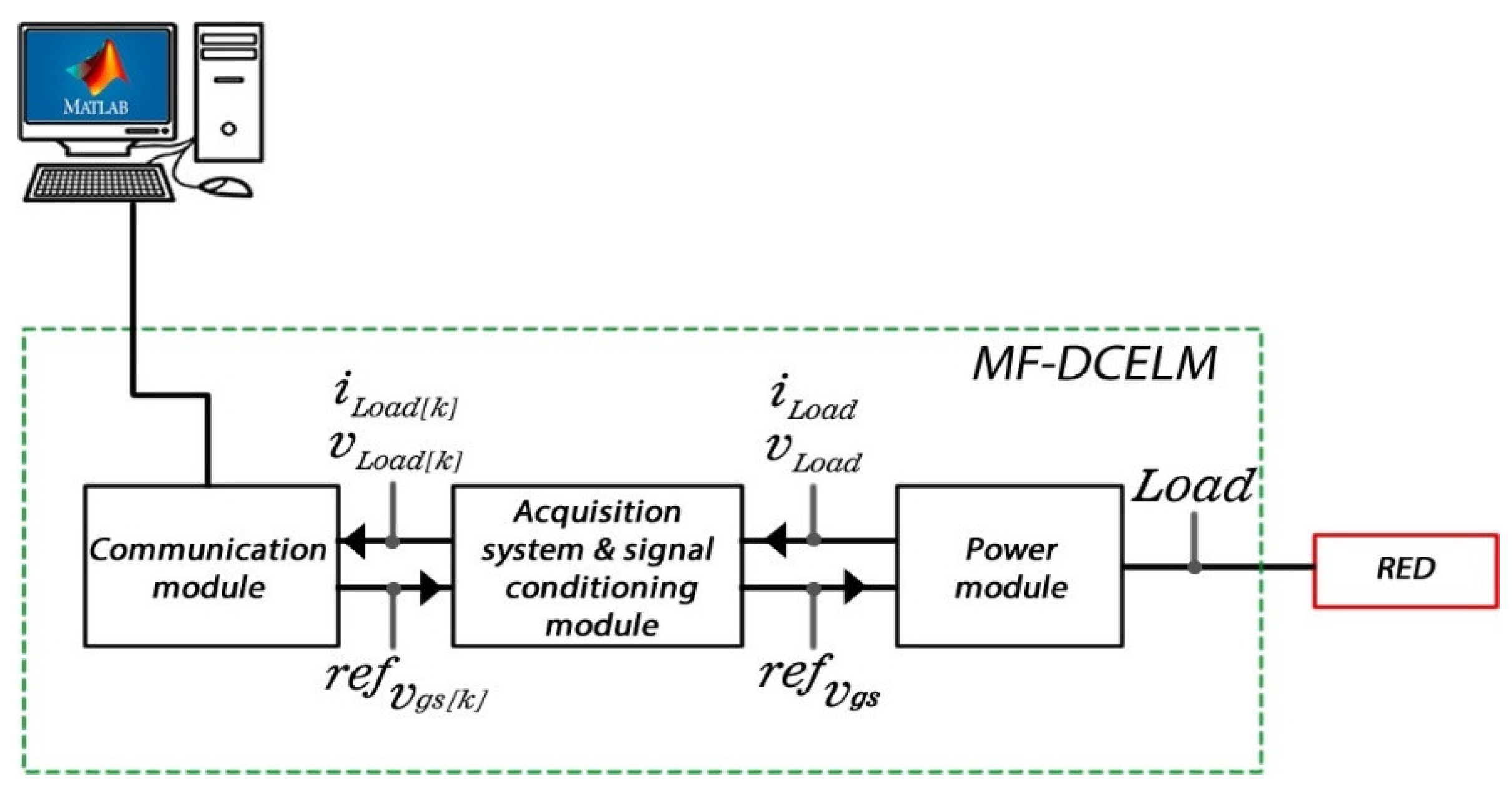 Energies 16 07282 g003