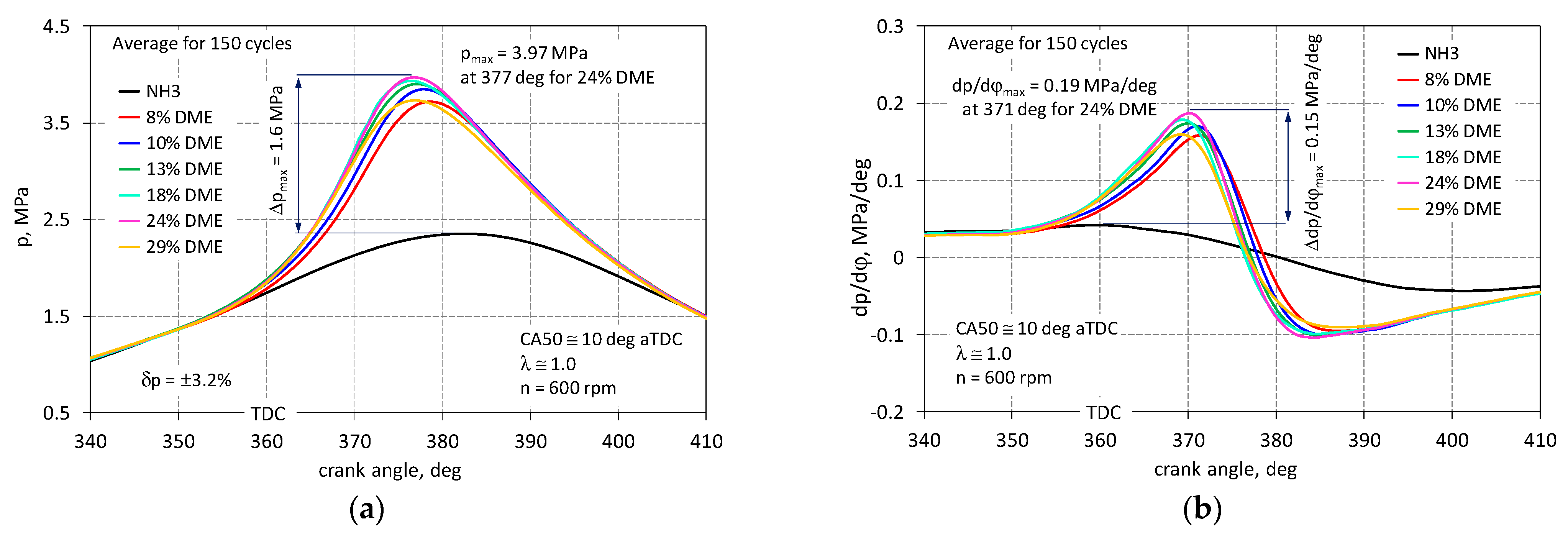 Energies 16 07283 g002
