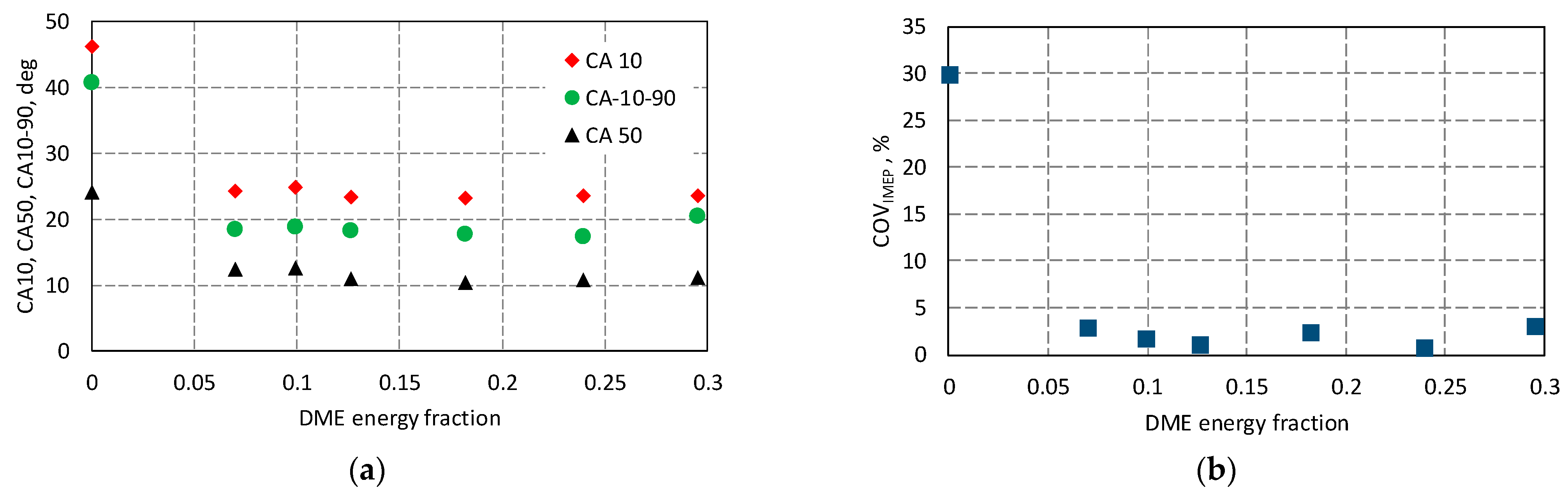 Energies 16 07283 g004