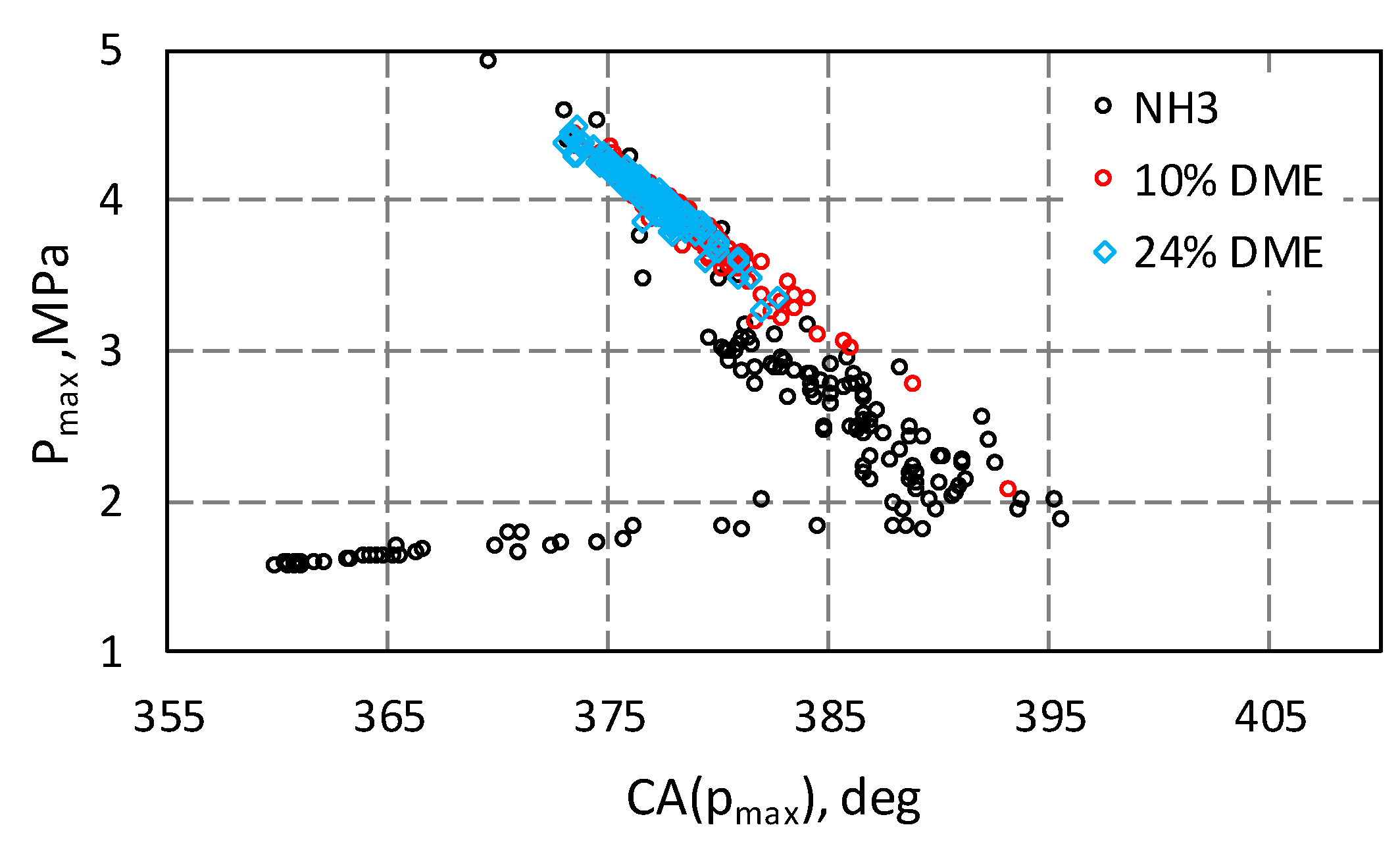 Energies 16 07283 g006