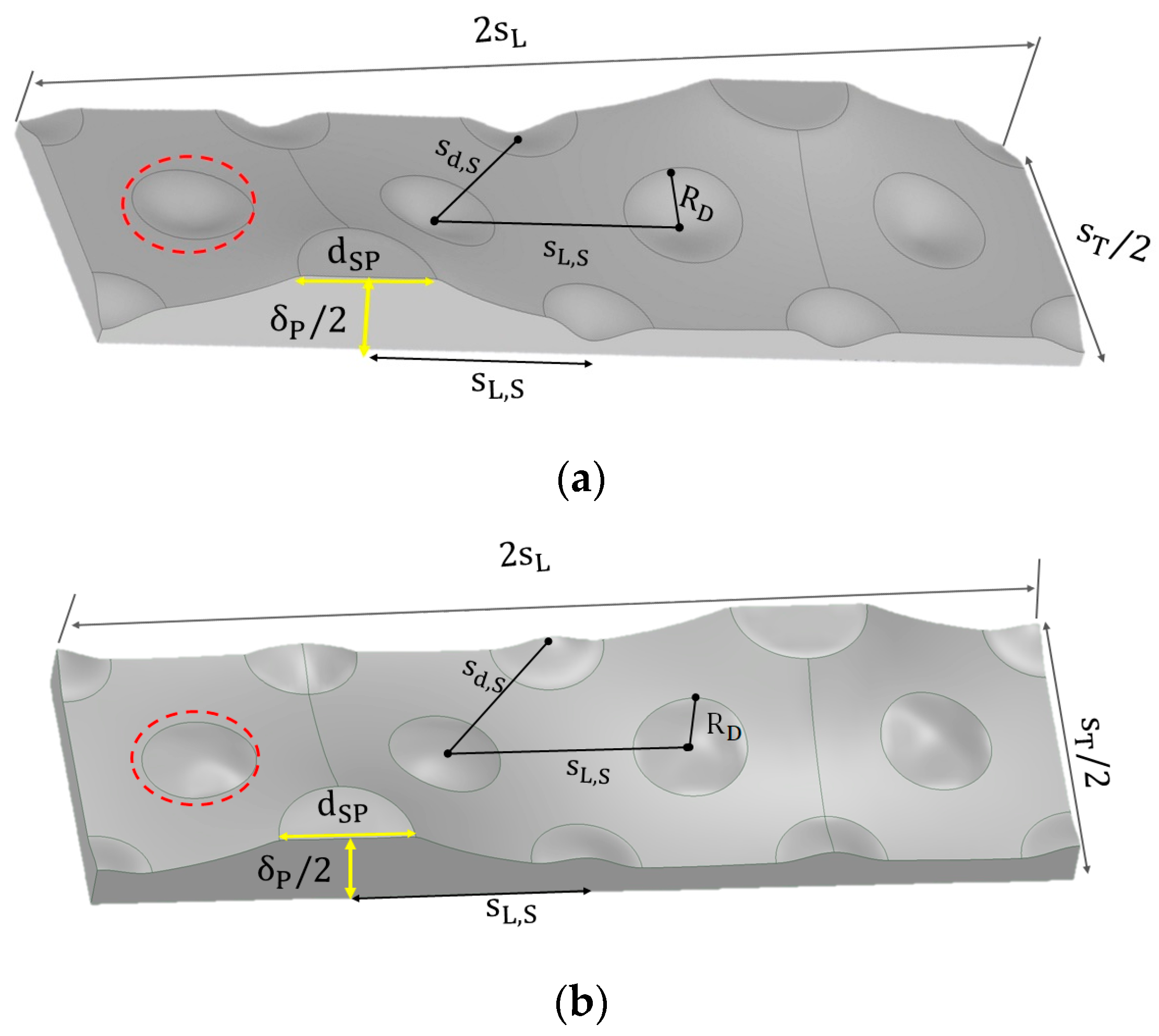 Energies 16 07284 g002