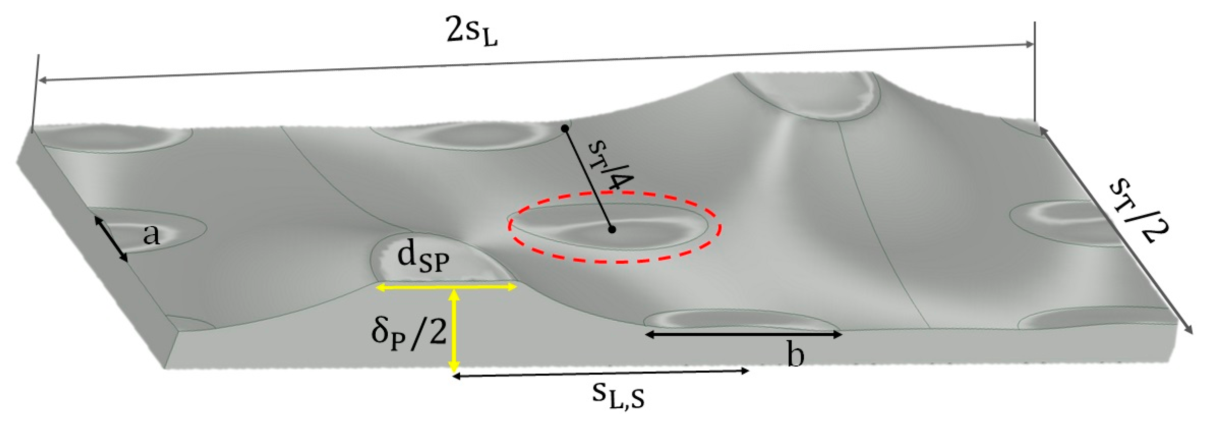 Energies 16 07284 g003